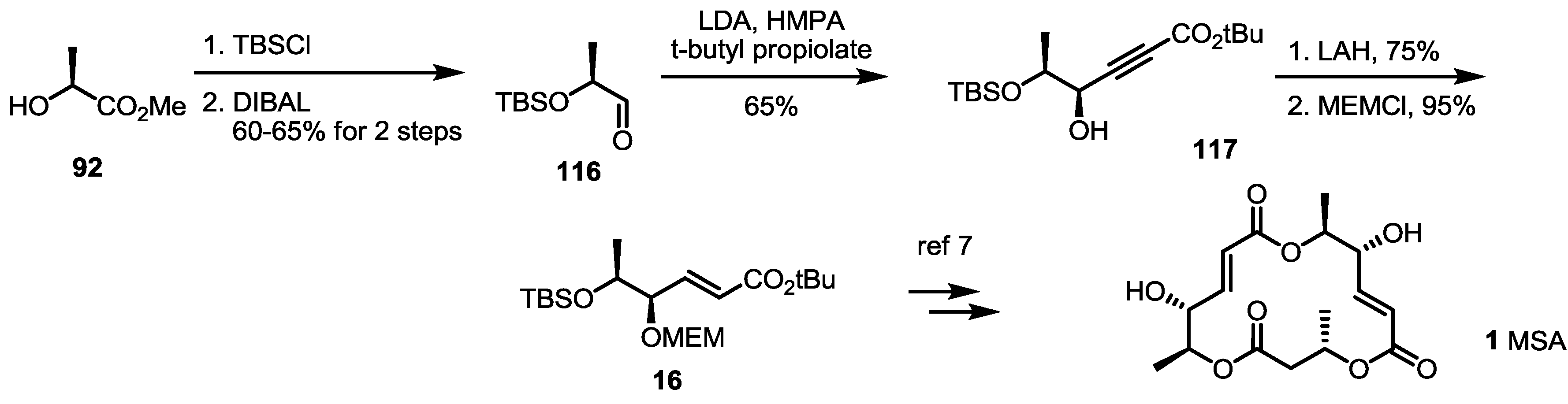 Molecules 19 15982 g017