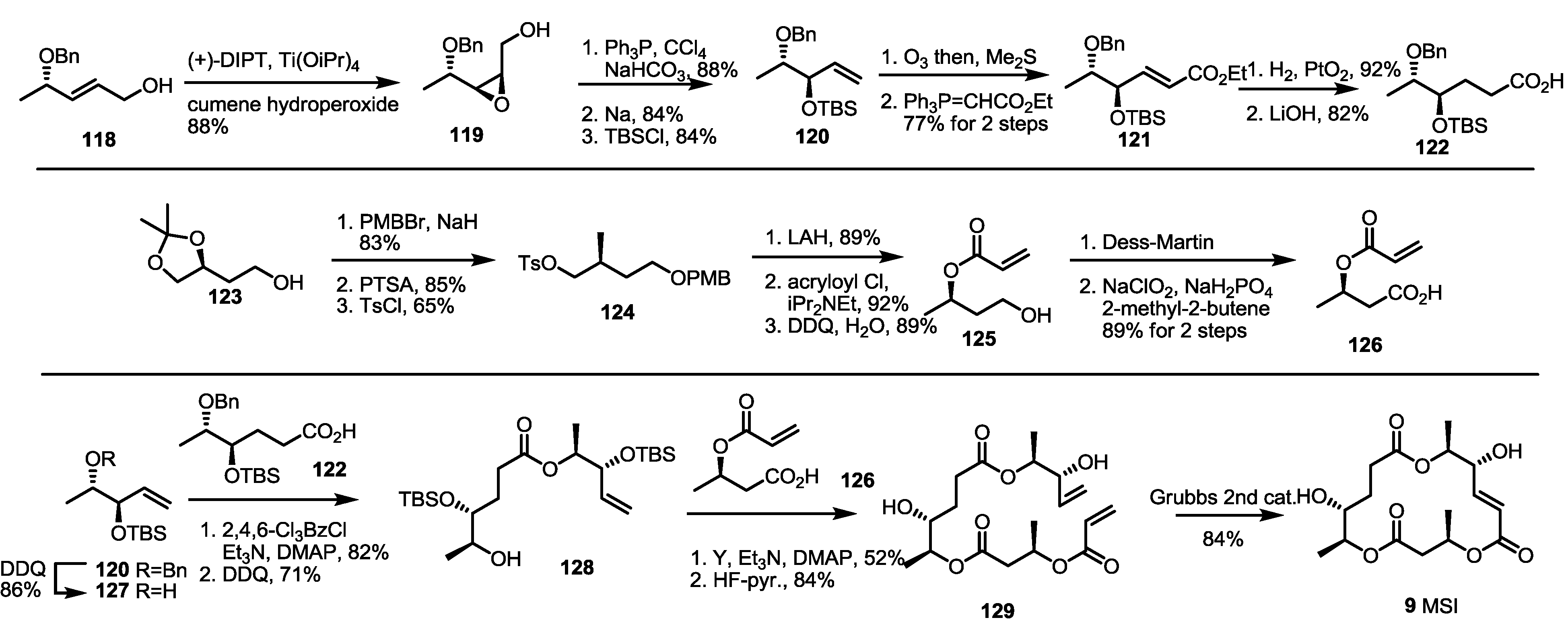 Molecules 19 15982 g018