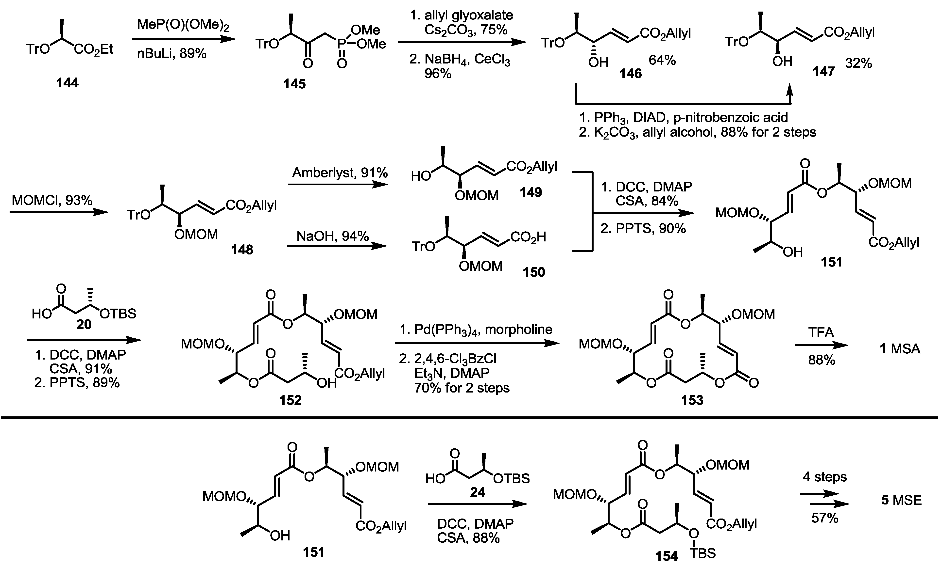 Molecules 19 15982 g021