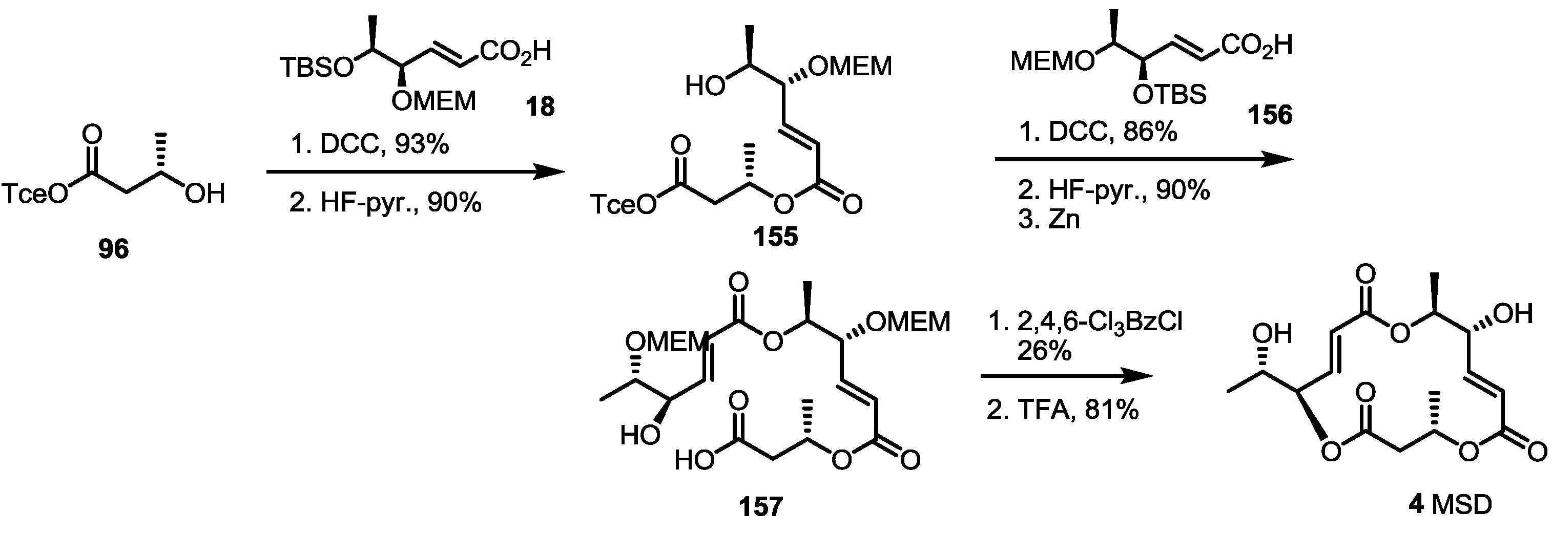 Molecules 19 15982 g022