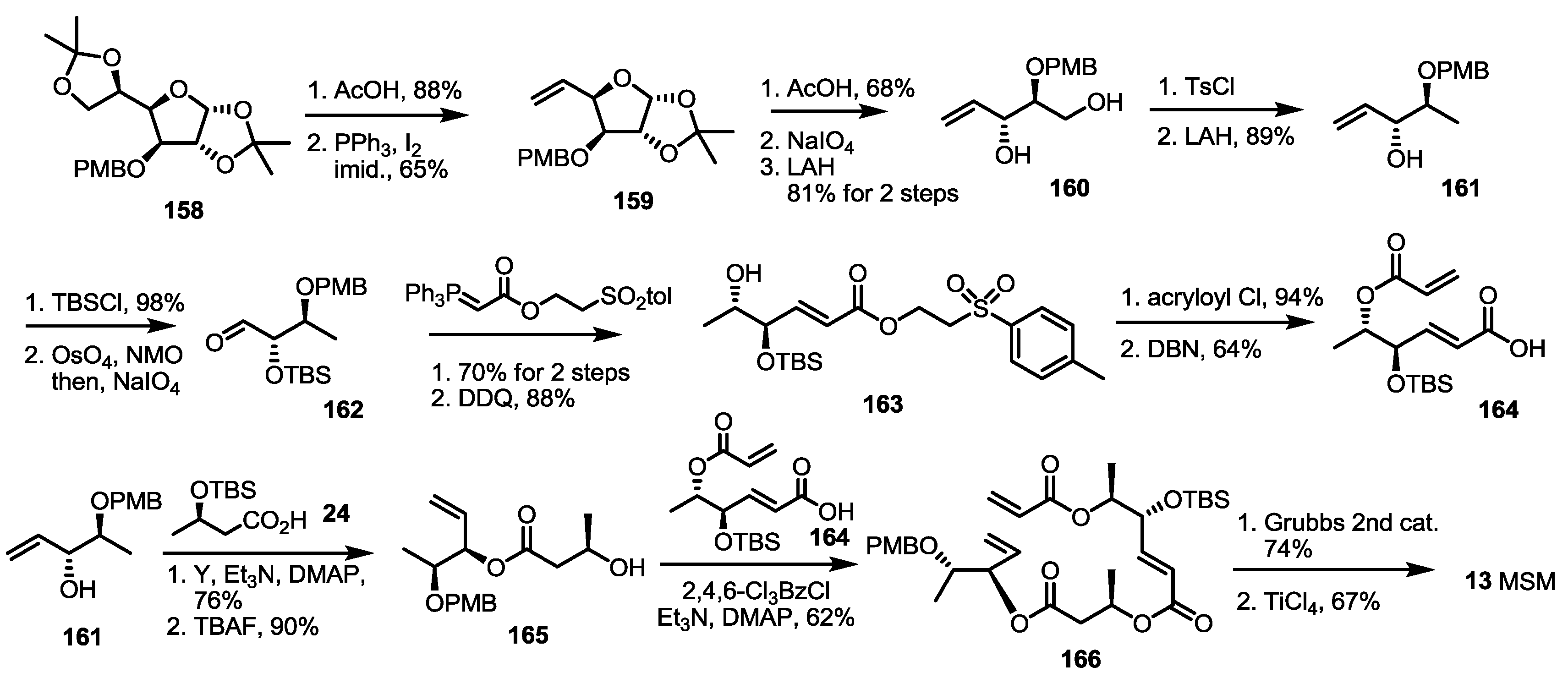 Molecules 19 15982 g023