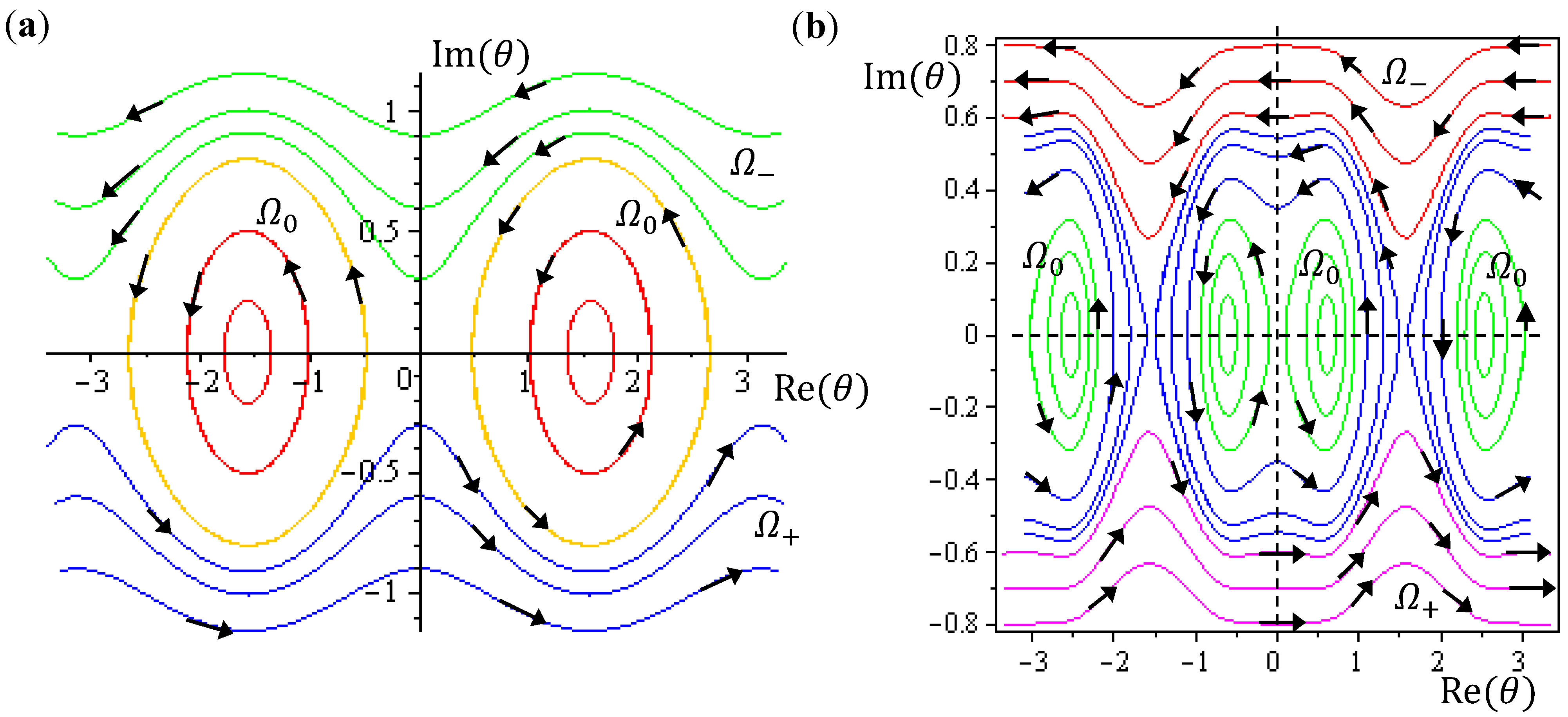 Molecules 19 16122 g005 550