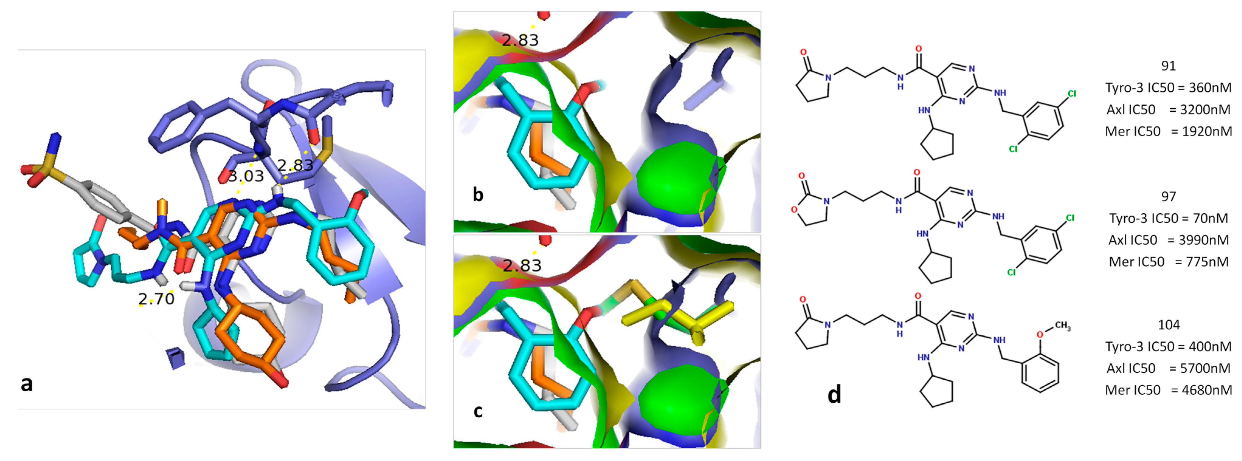 Molecules 19 16223 g006