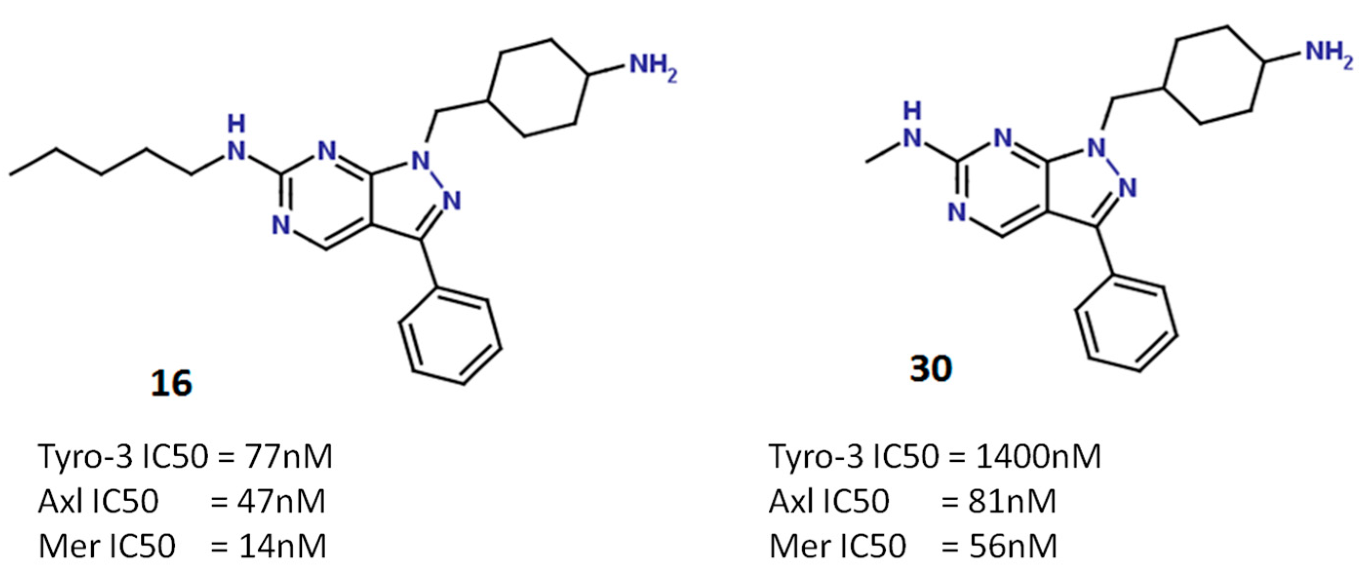 Molecules 19 16223 g007