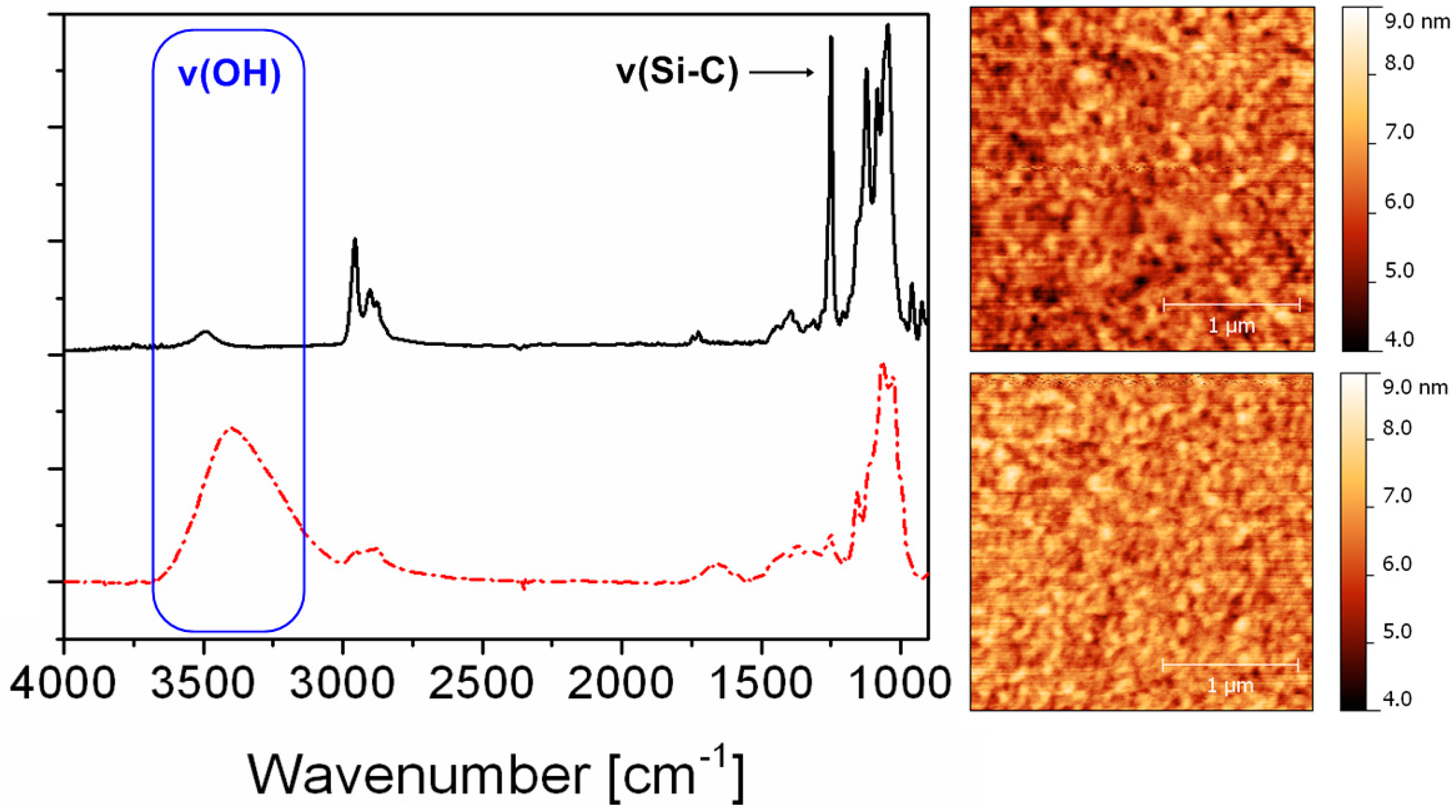Molecules 19 16266 g001