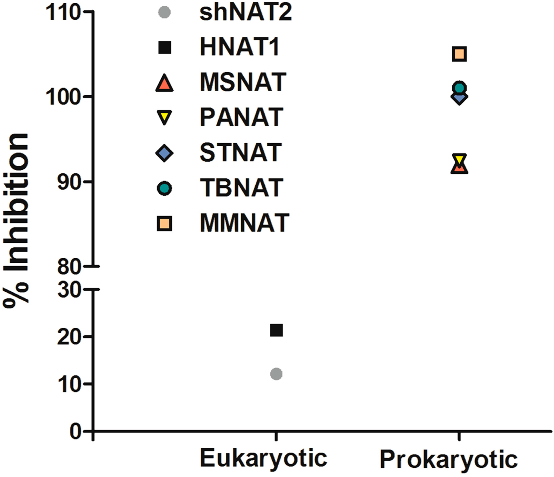 Molecules 19 16274 g001 550