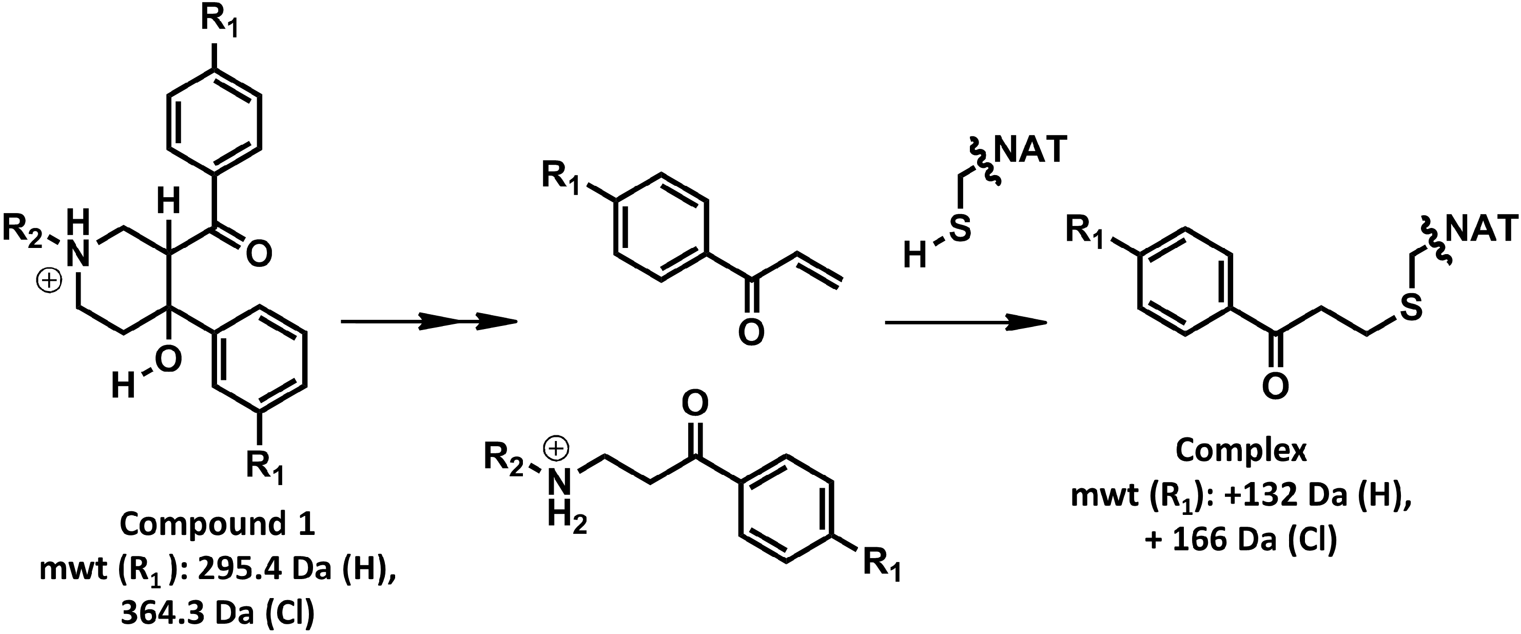 Molecules 19 16274 g002 550