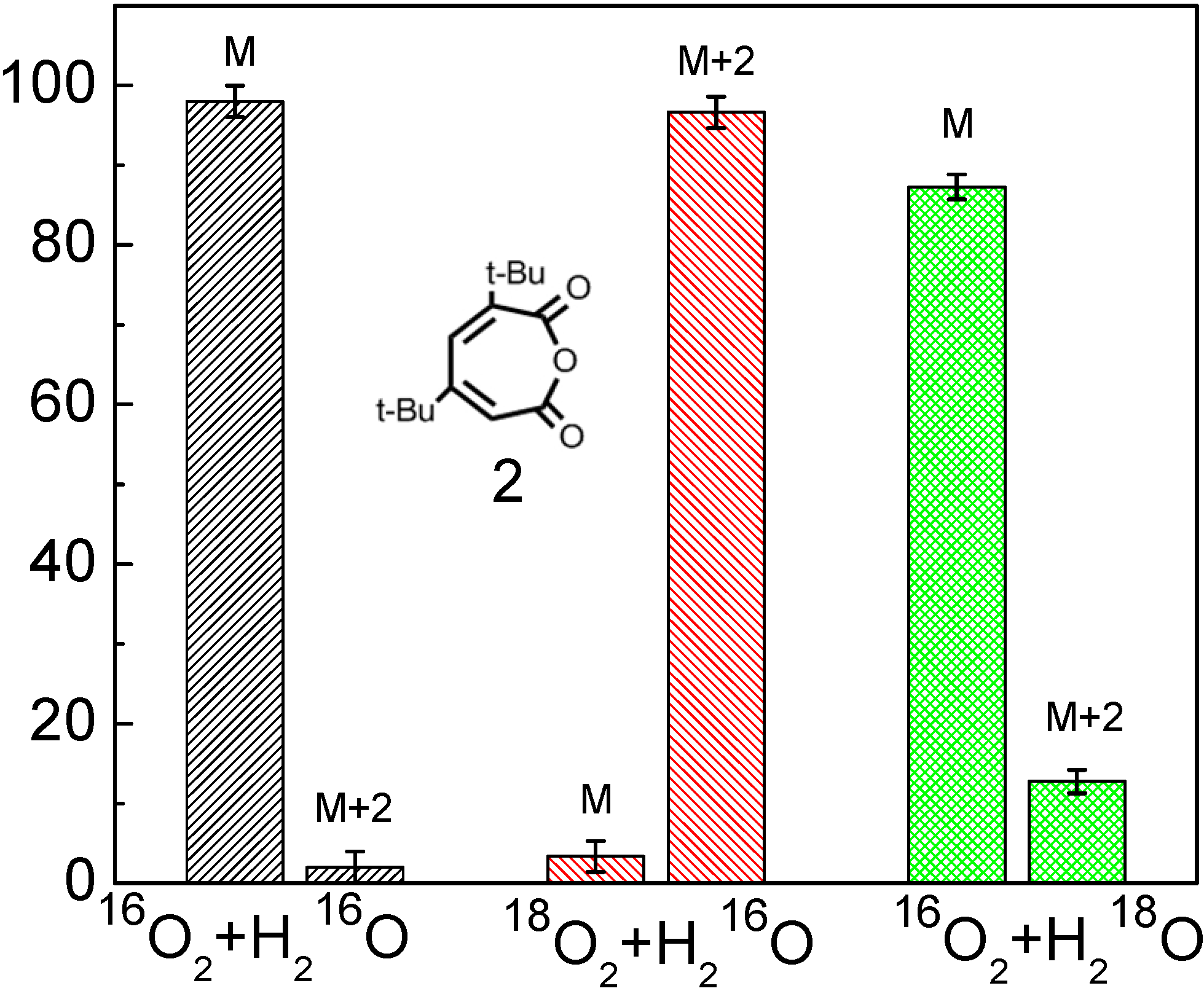 Molecules 19 16291 g001
