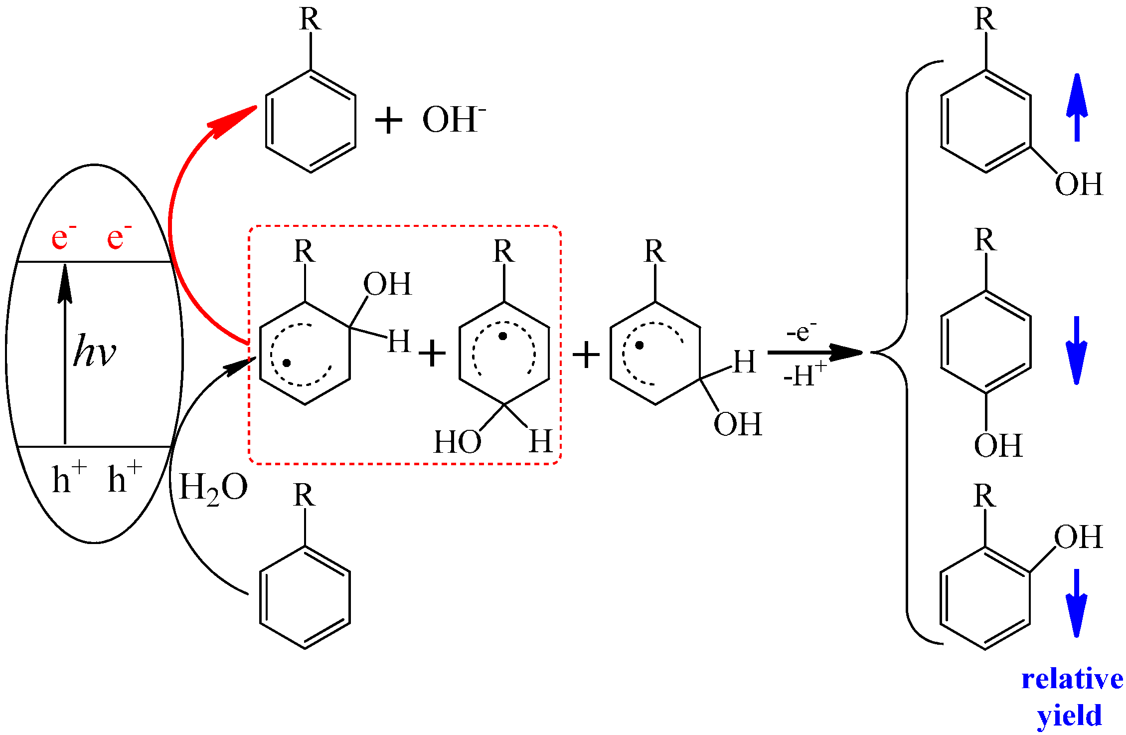 Molecules 19 16291 g008