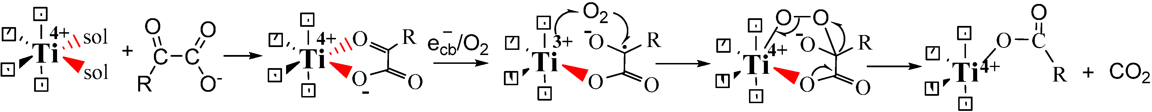 Molecules 19 16291 g014