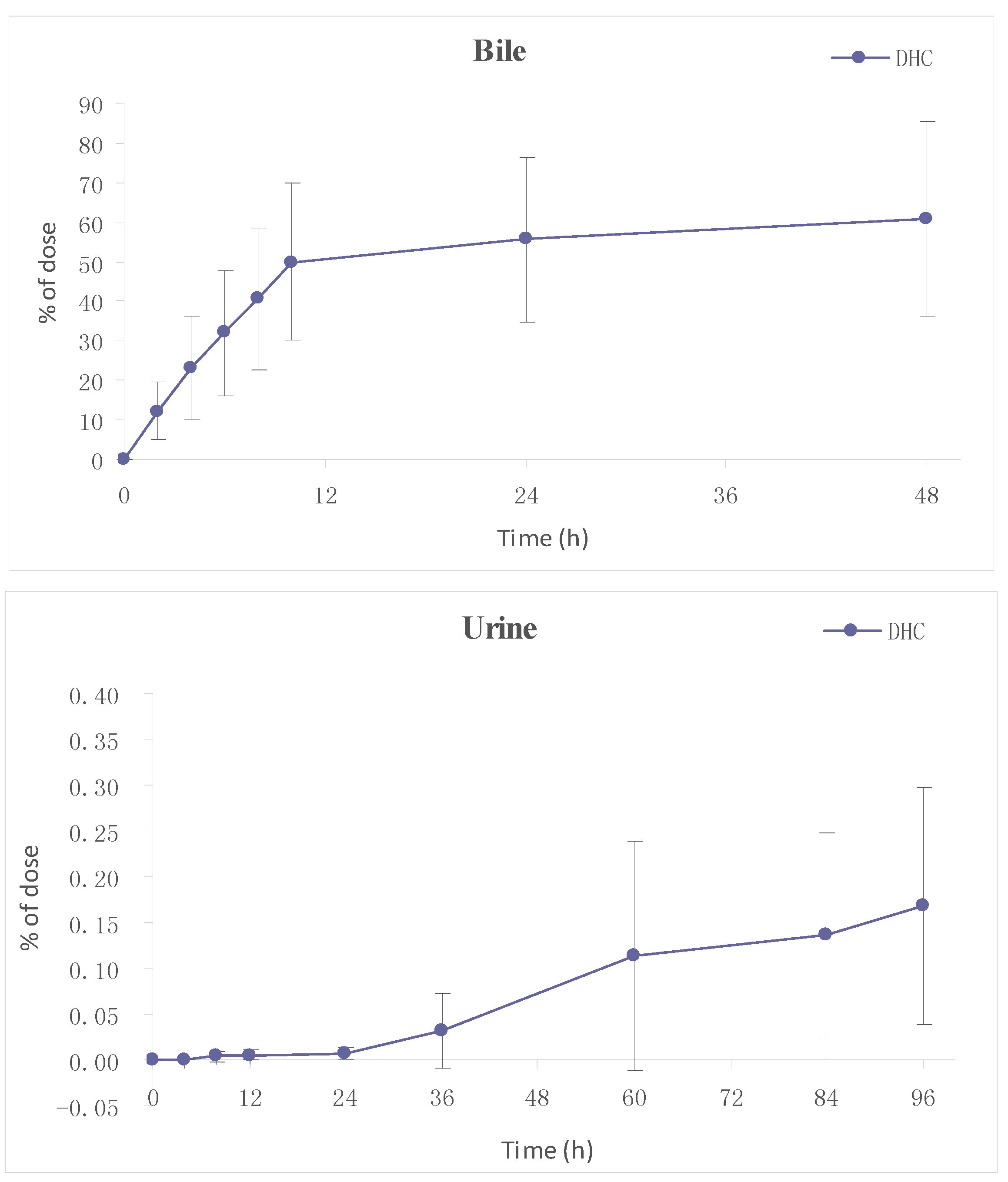 Molecules 19 16312 g006