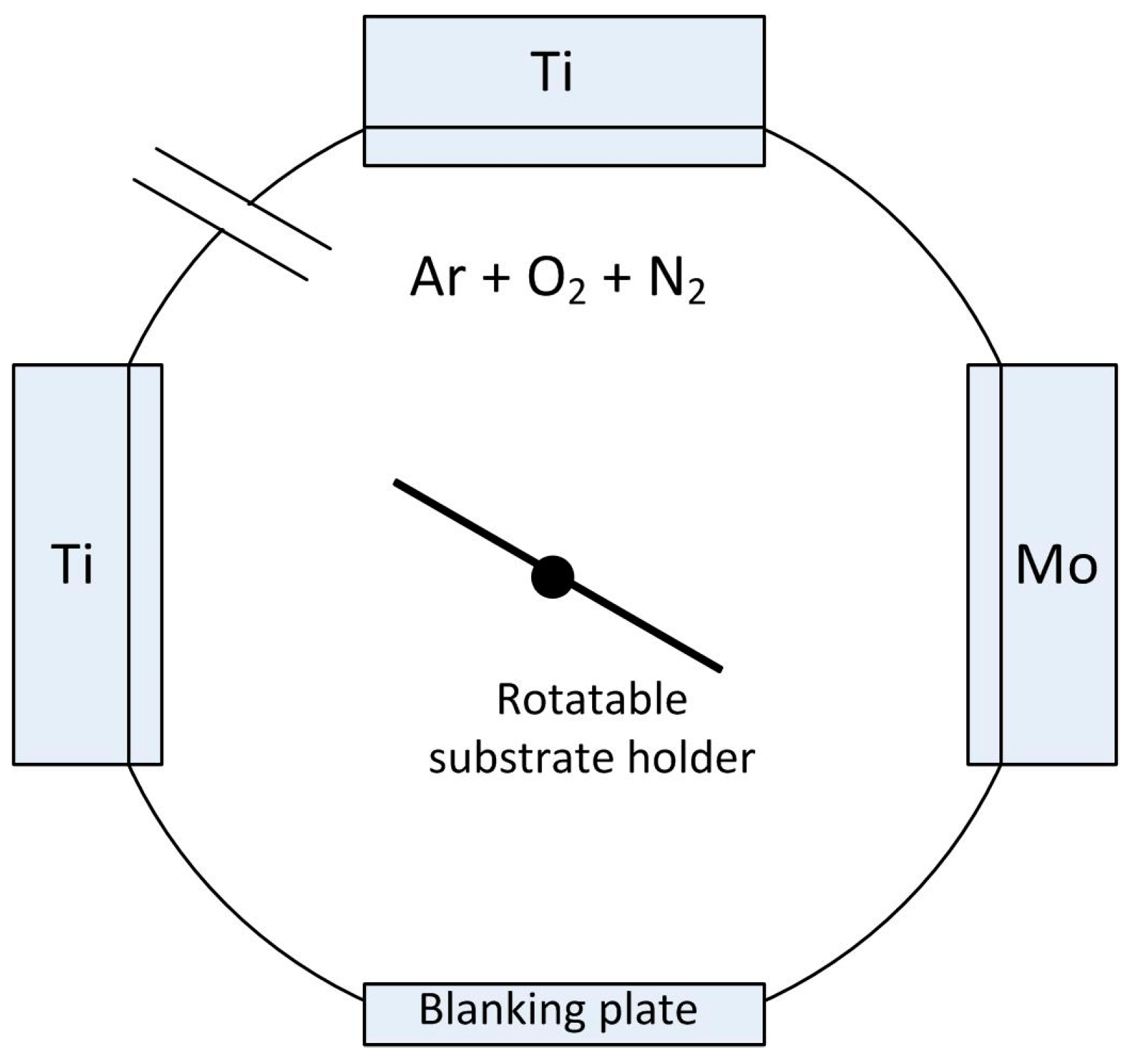 Molecules 19 16327 g001