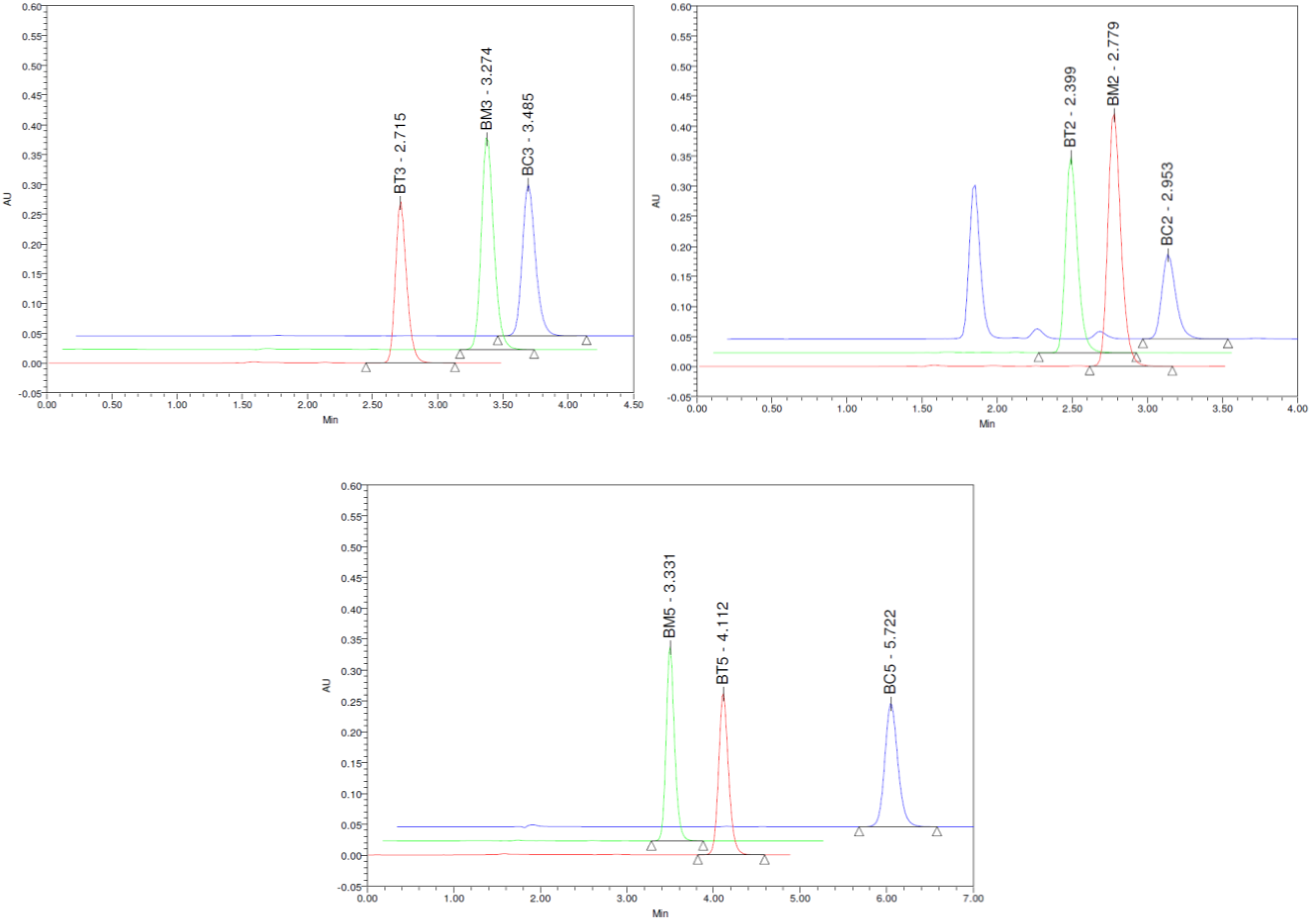 Molecules 19 16381 g003