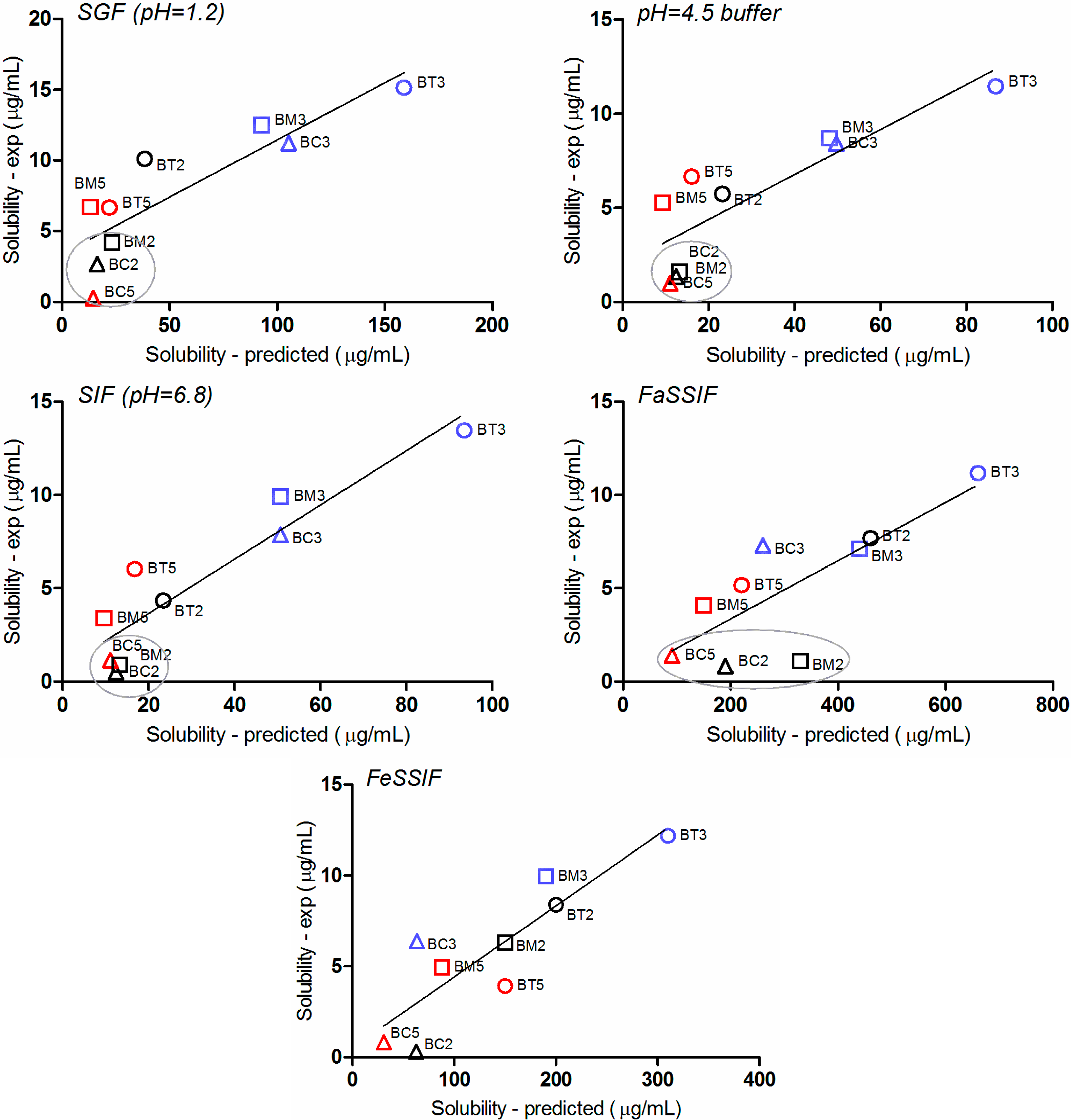 Molecules 19 16381 g007