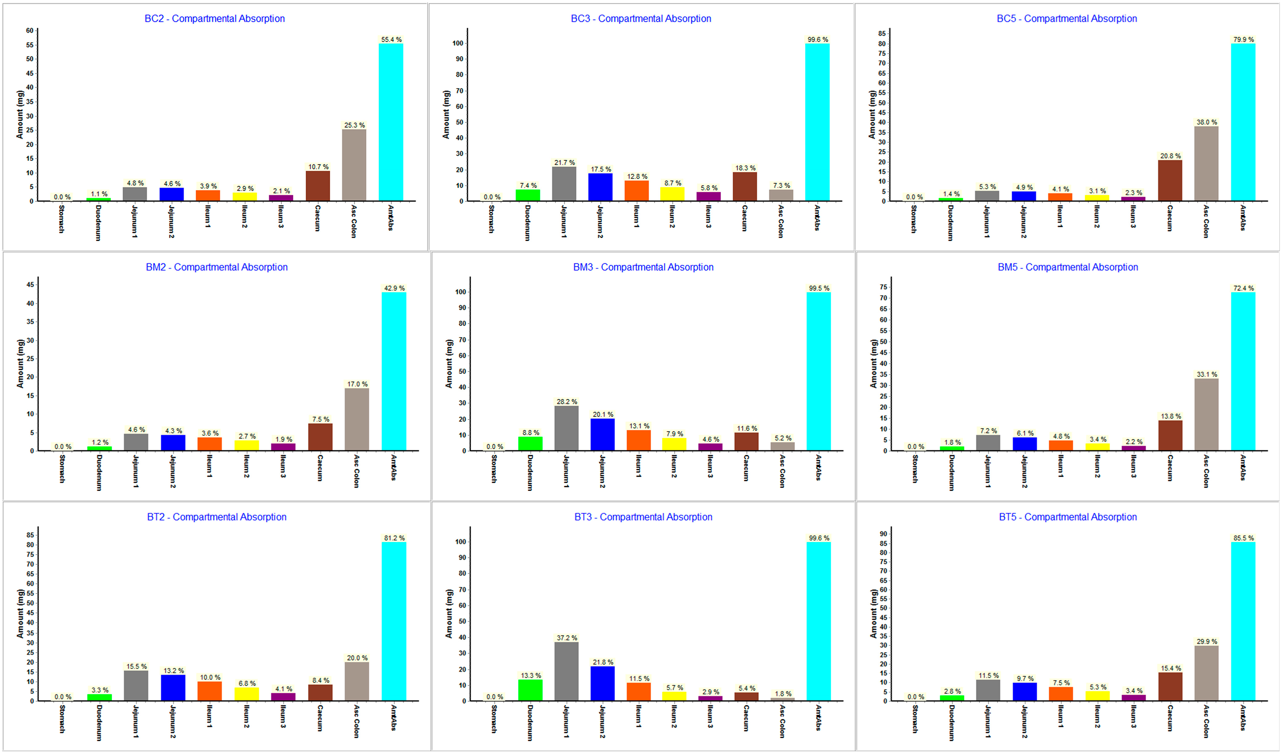 Molecules 19 16381 g010