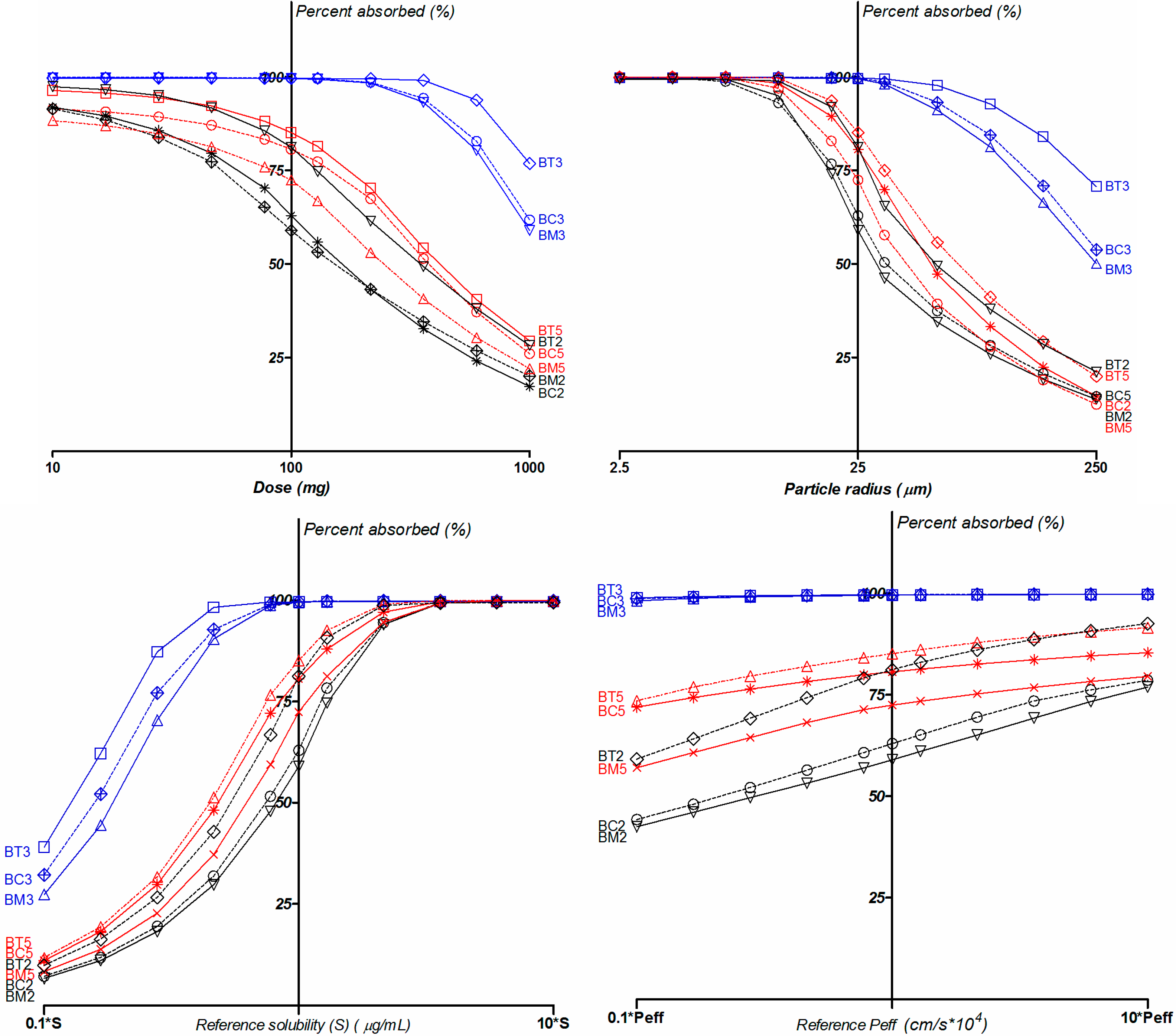Molecules 19 16381 g011