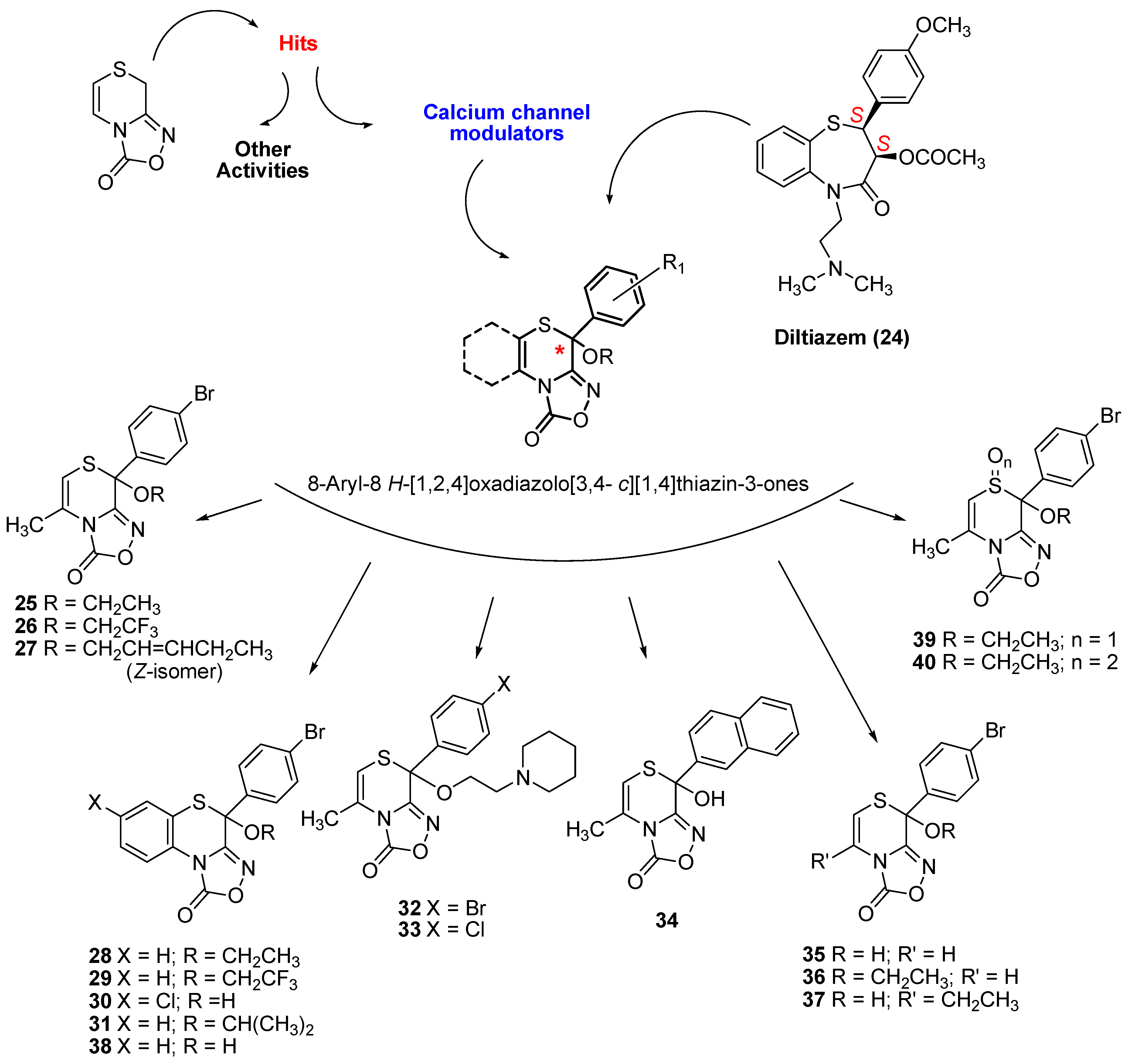 Molecules 19 16543 g001