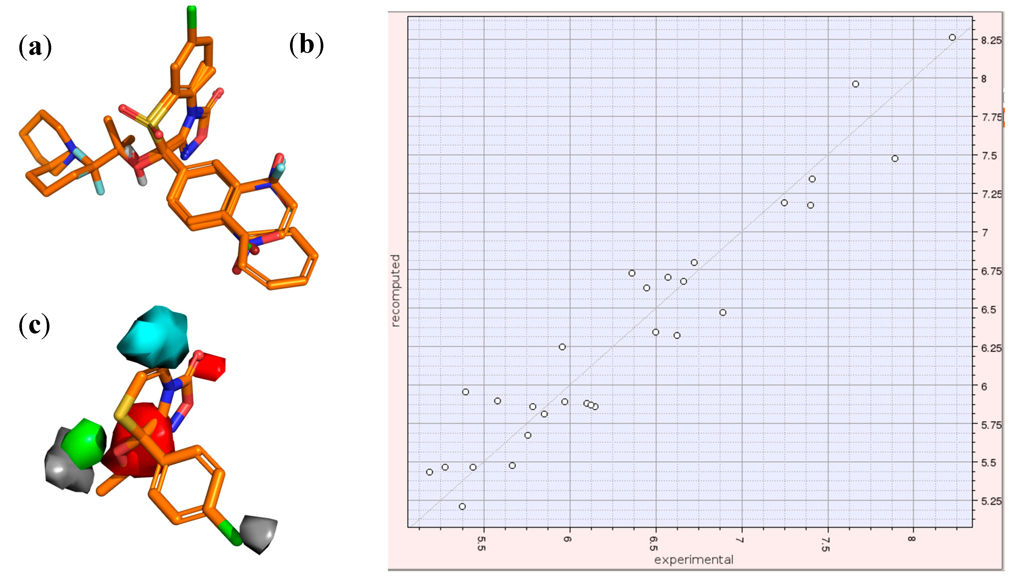 Molecules 19 16543 g004