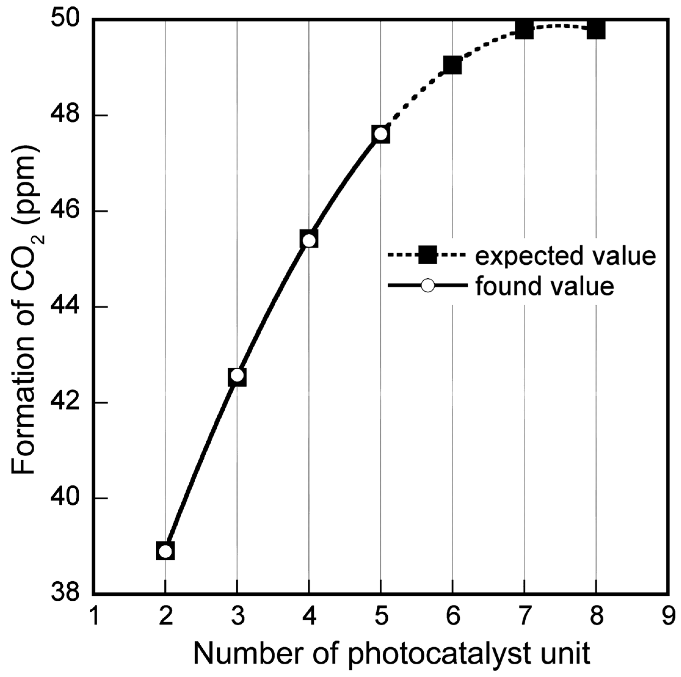 Molecules 19 16624 g001