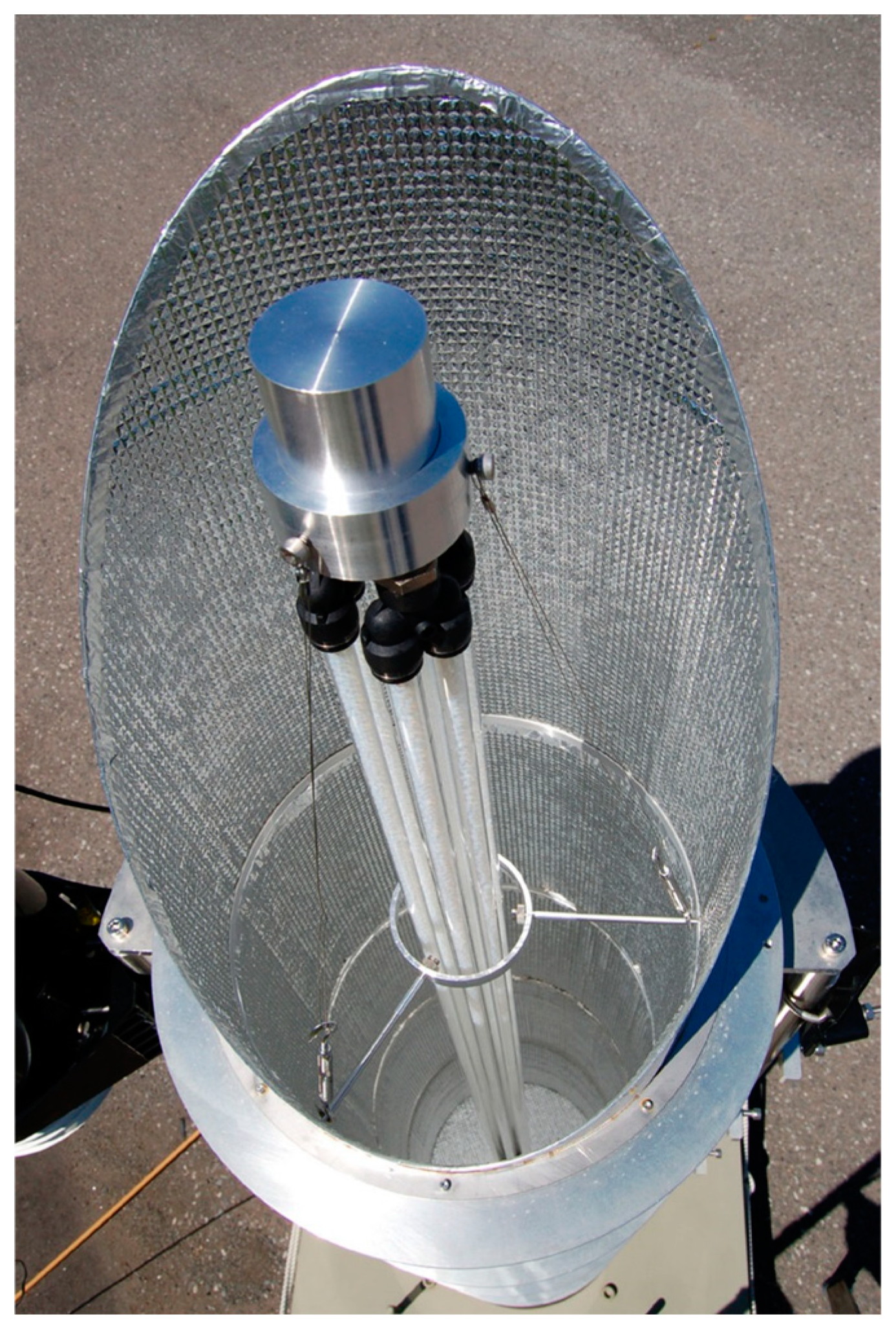 Molecules 19 16624 g011