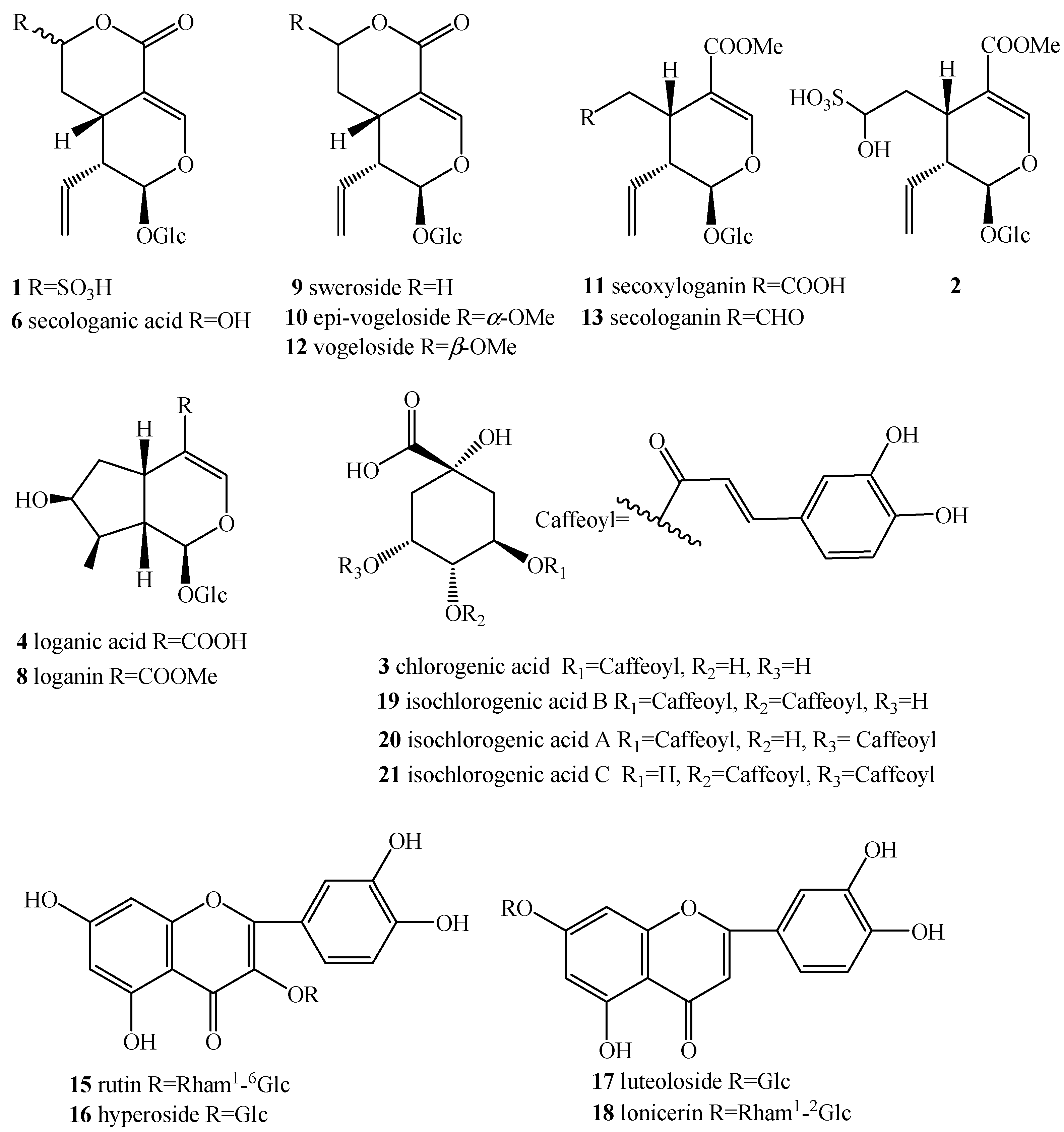 Molecules 19 16640 g002