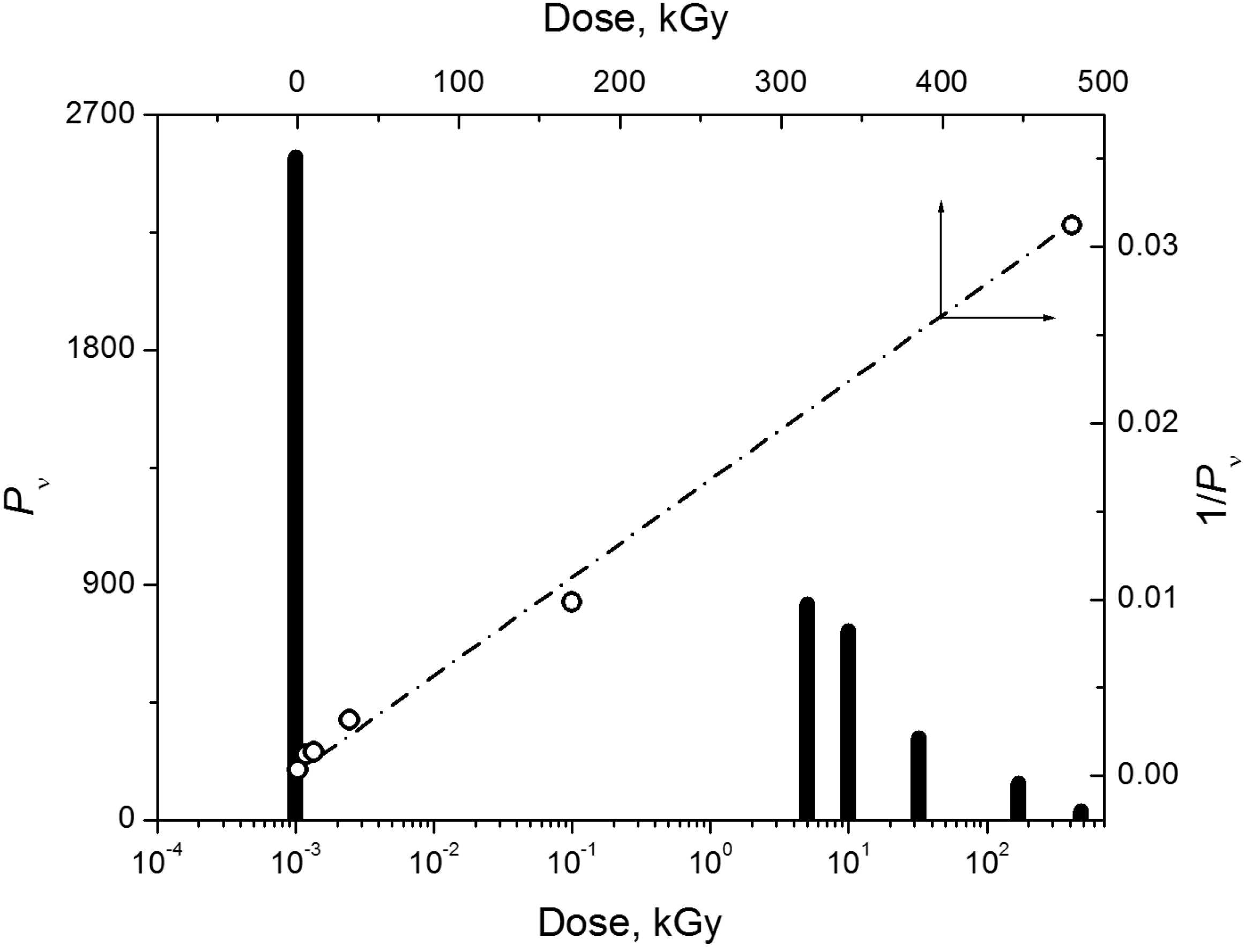 Molecules 19 16877 g002
