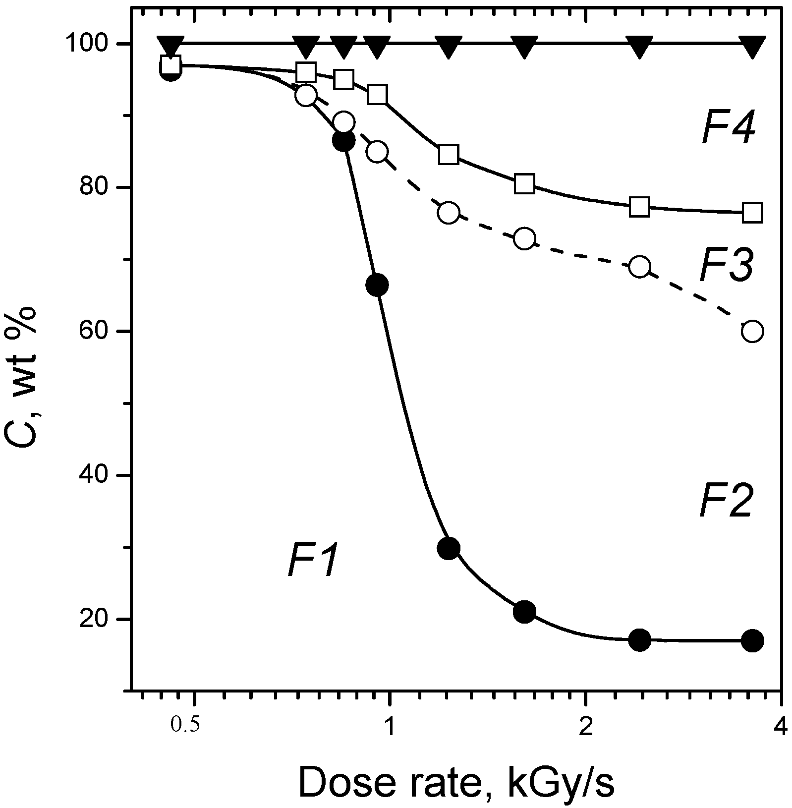 Molecules 19 16877 g009