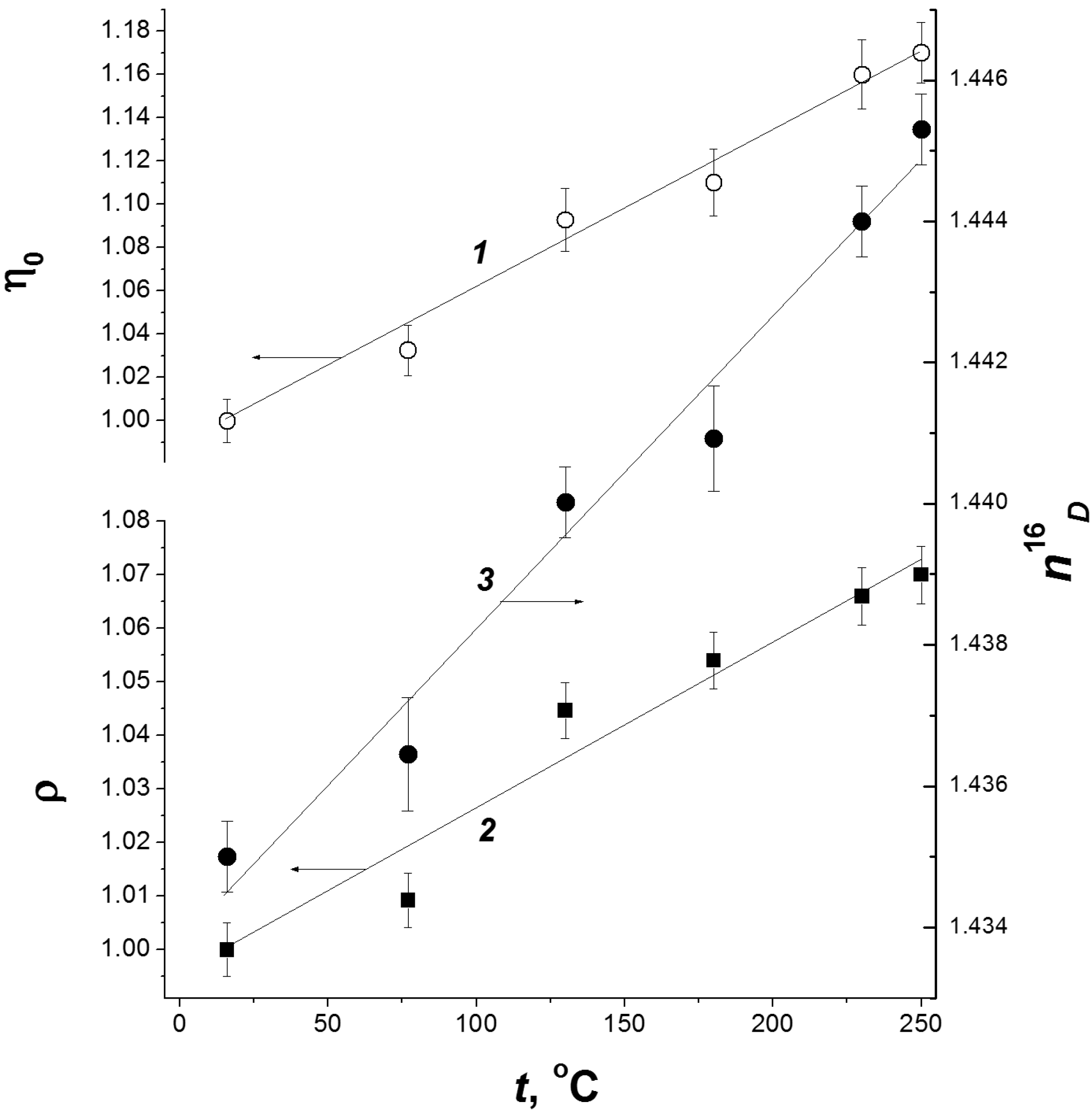 Molecules 19 16877 g012