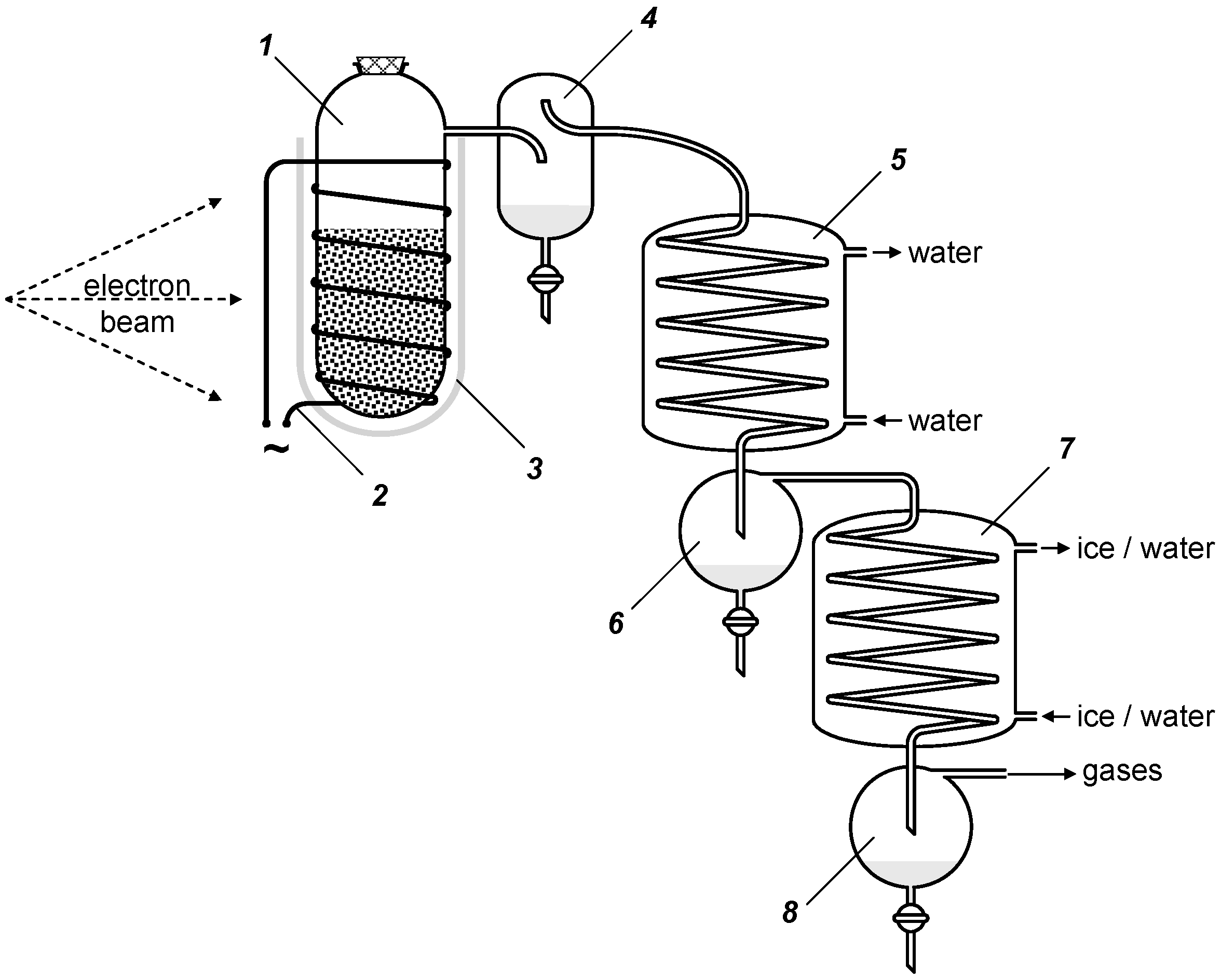 Molecules 19 16877 g016
