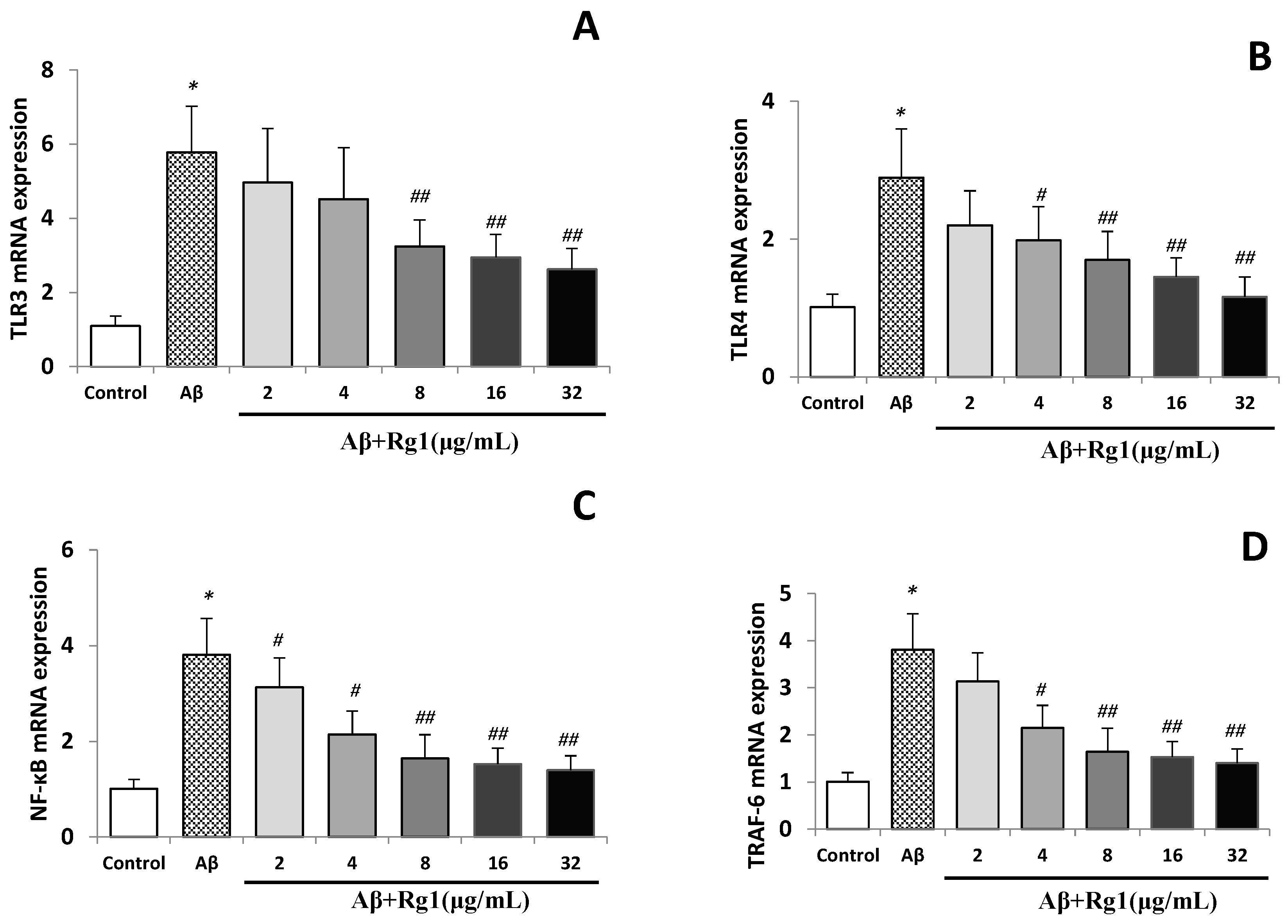 Molecules 19 16925 g001
