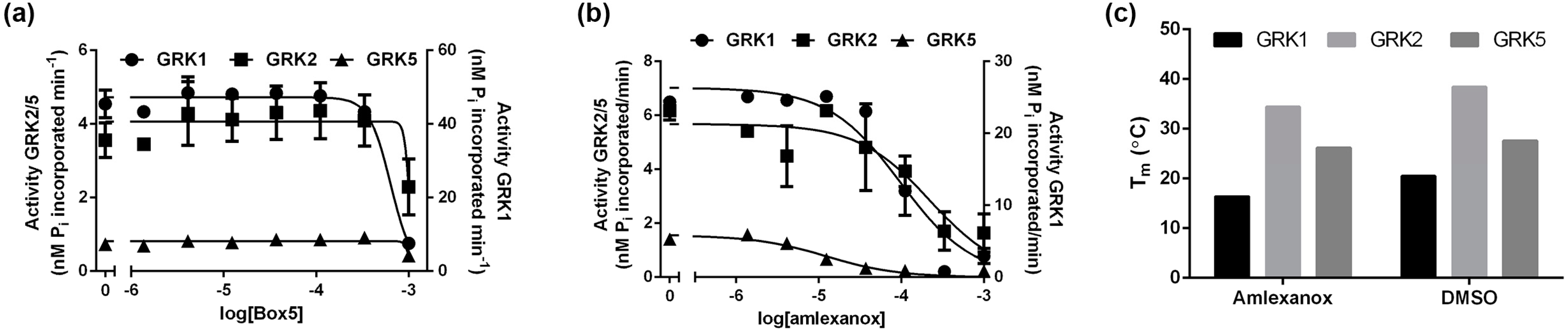 Molecules 19 16937 g002 550