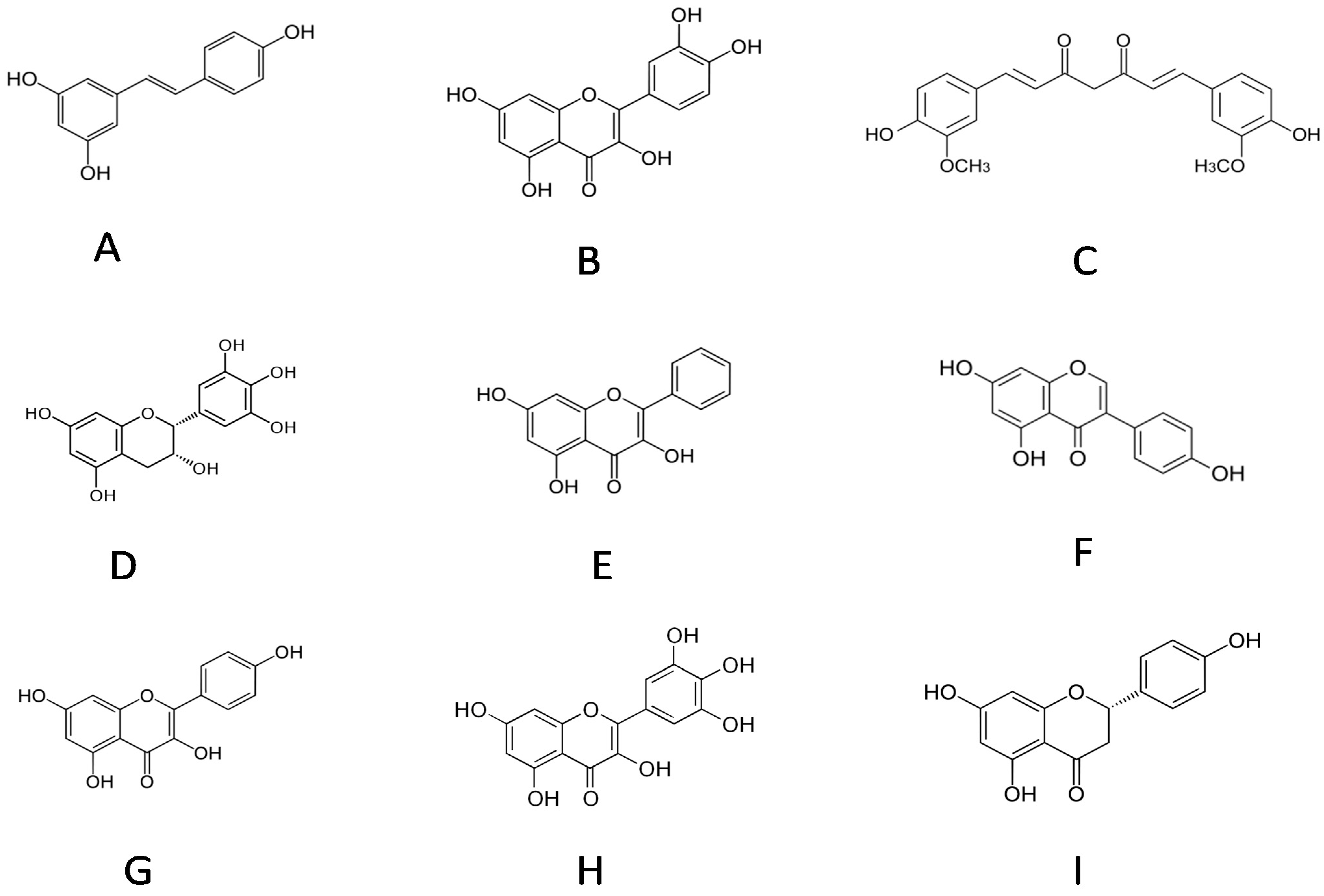 Molecules 19 17066 g001