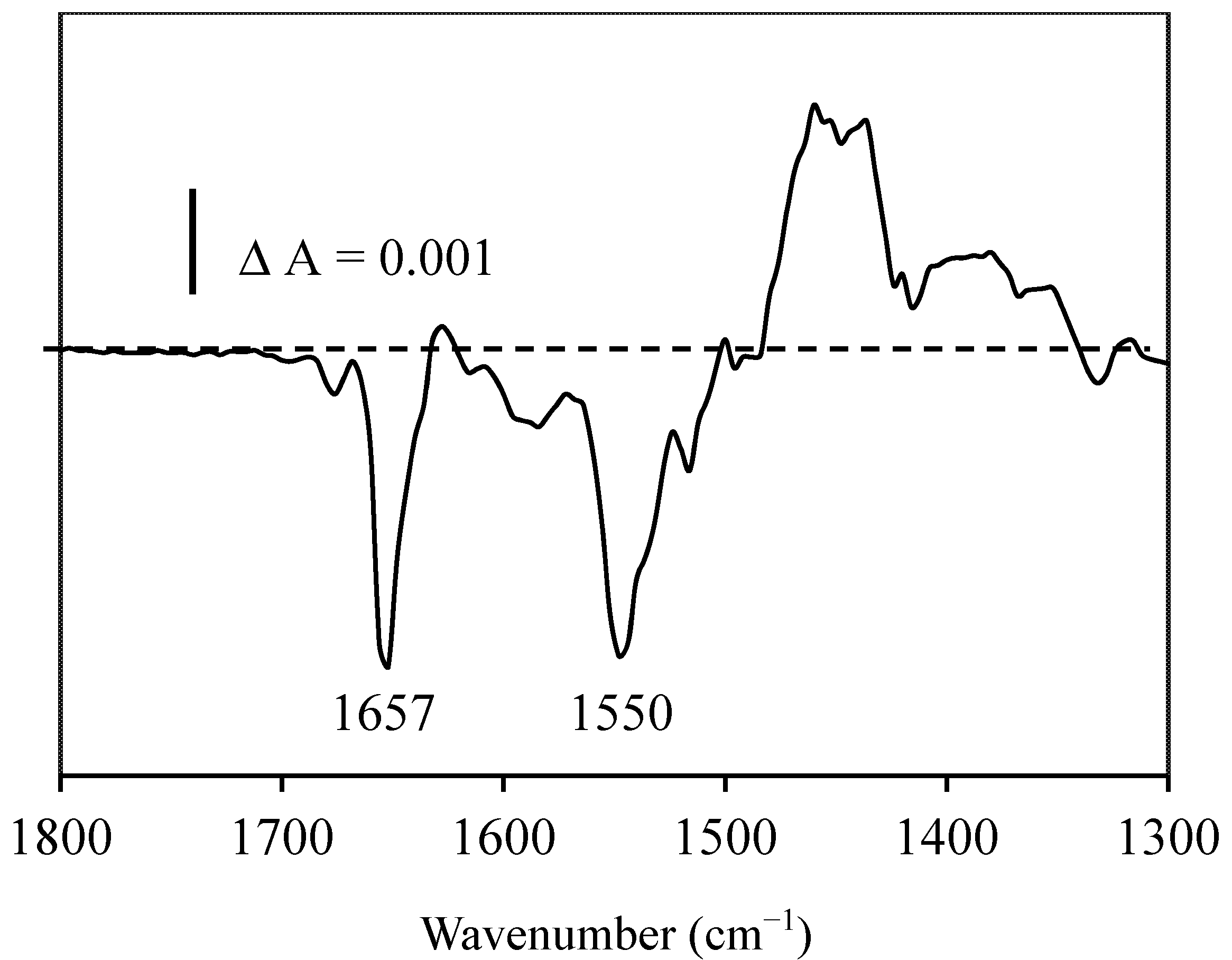 Molecules 19 17066 g002