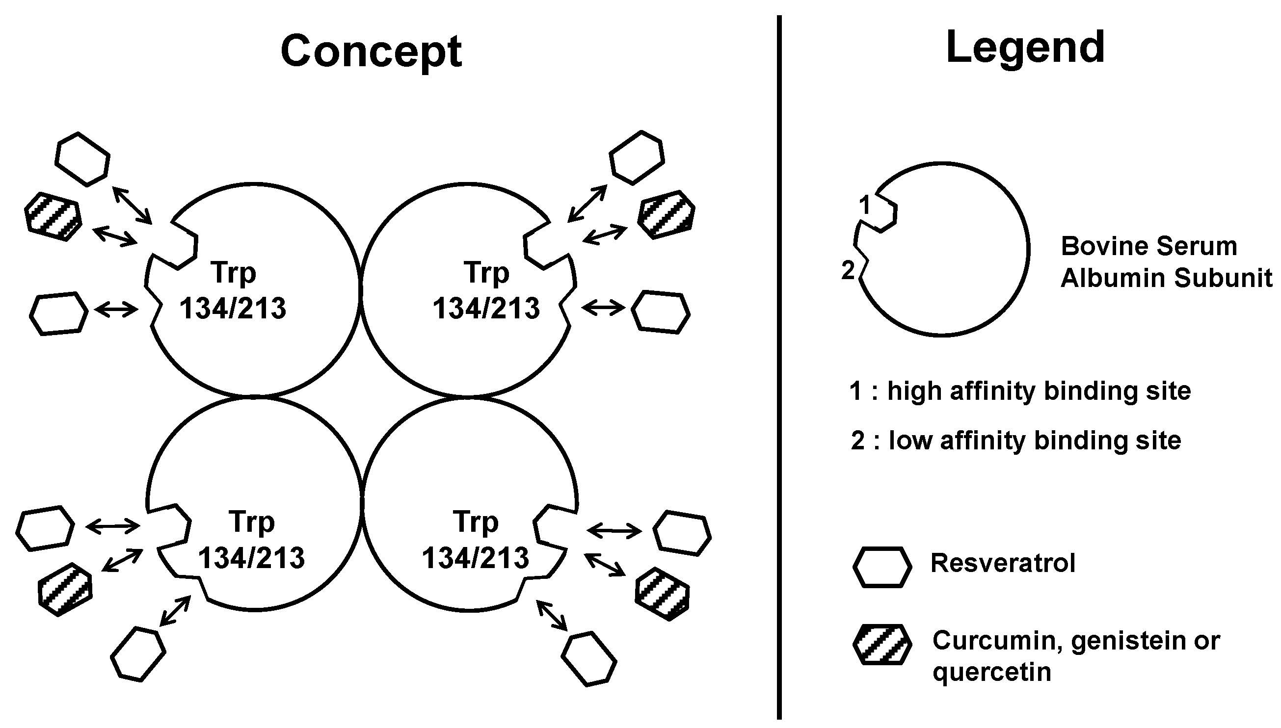 Molecules 19 17066 g003