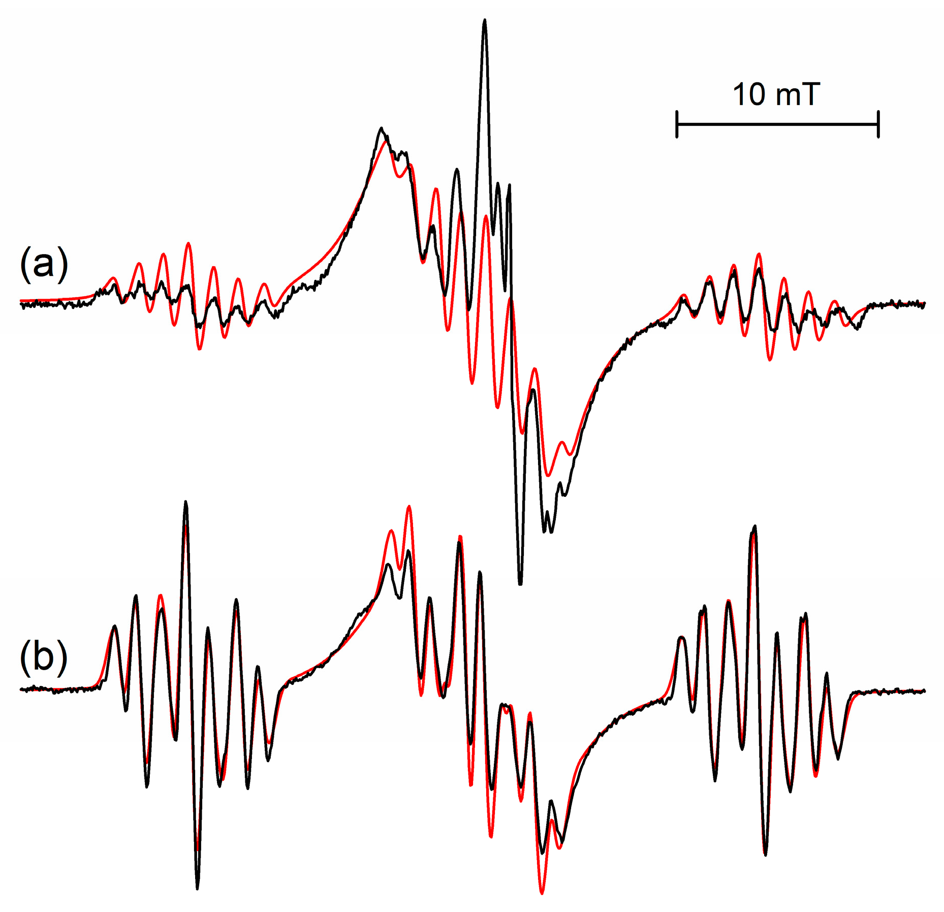 Molecules 19 17305 g003 550