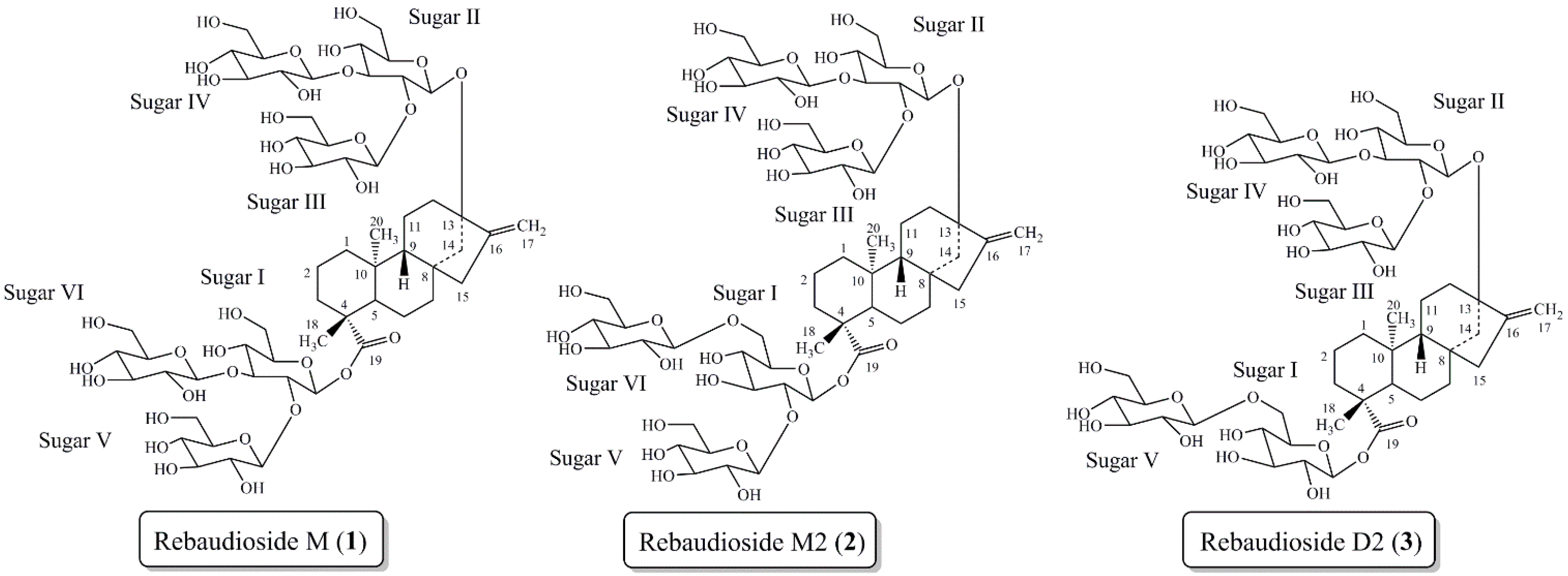 Molecules 19 17345 g001 550