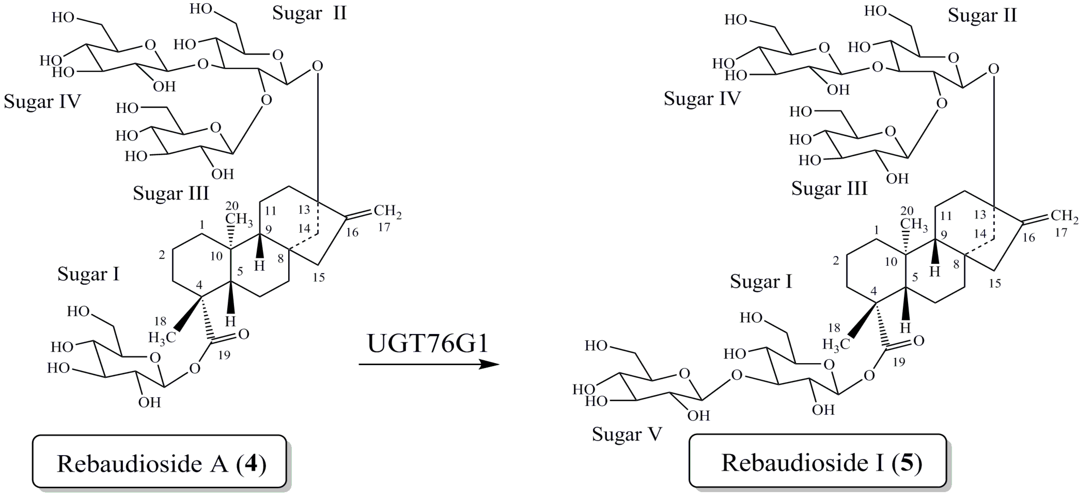 Molecules 19 17345 g002 550