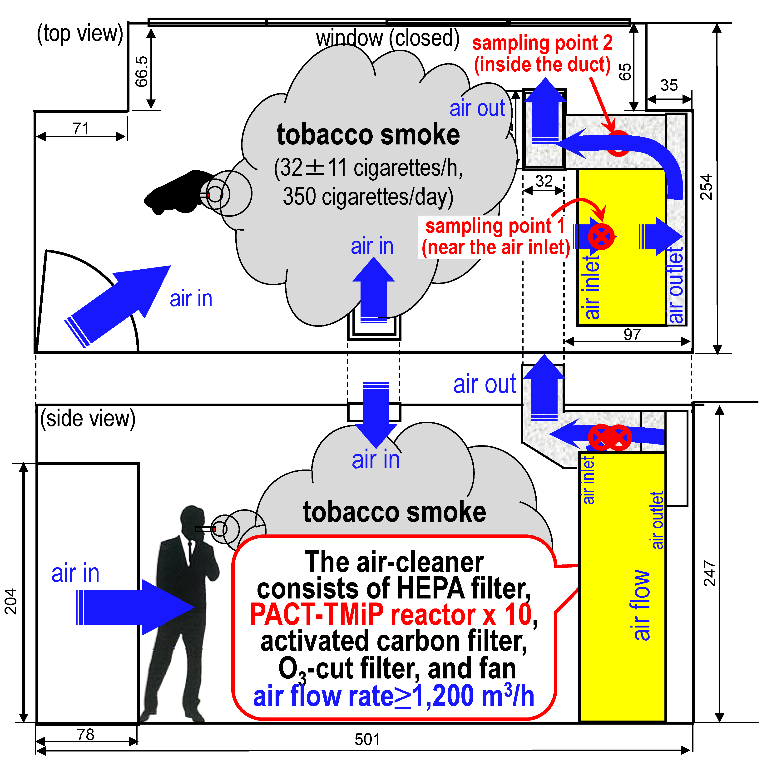 Molecules 19 17424 g002 550