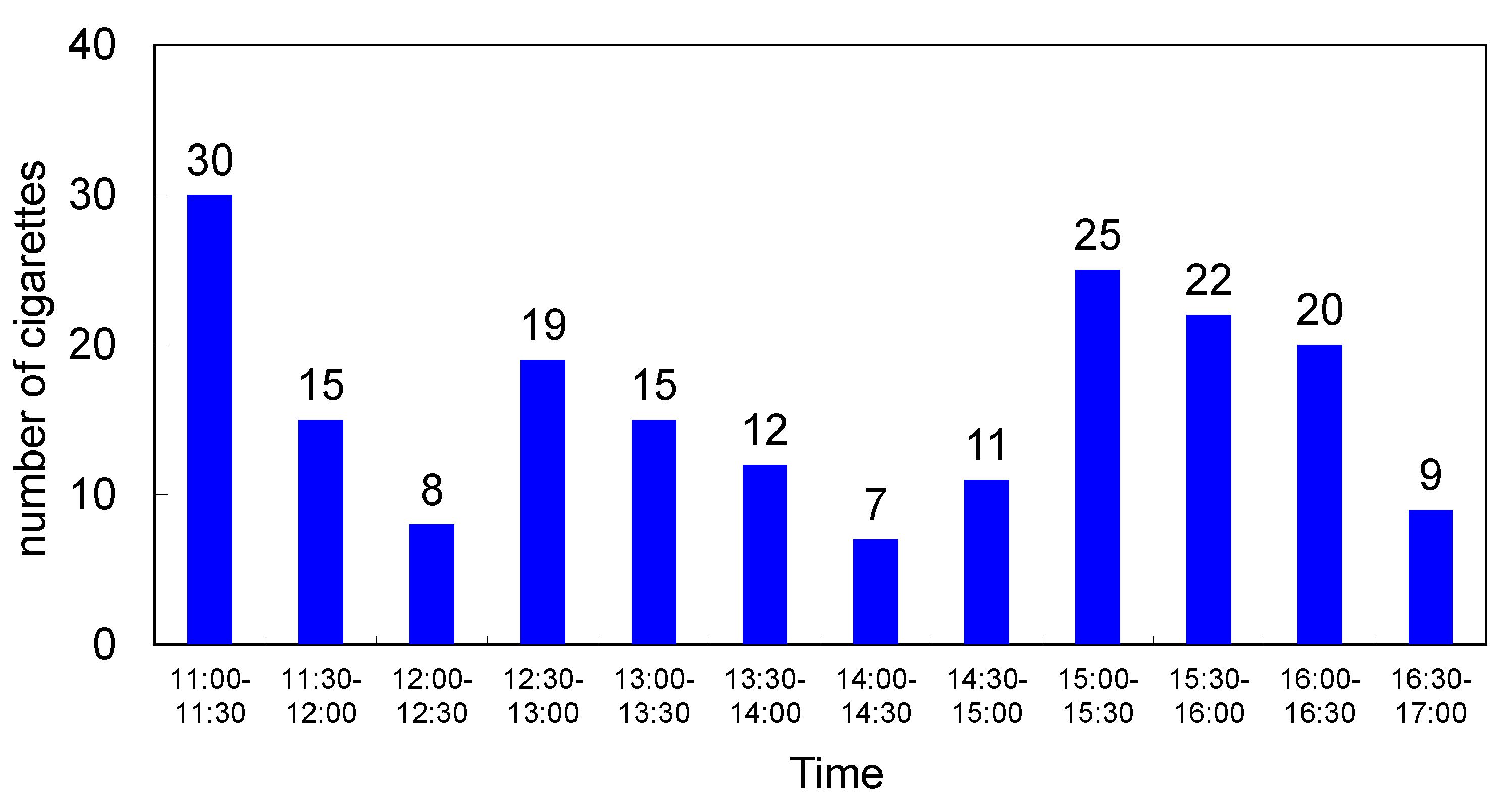 Molecules 19 17424 g004 550