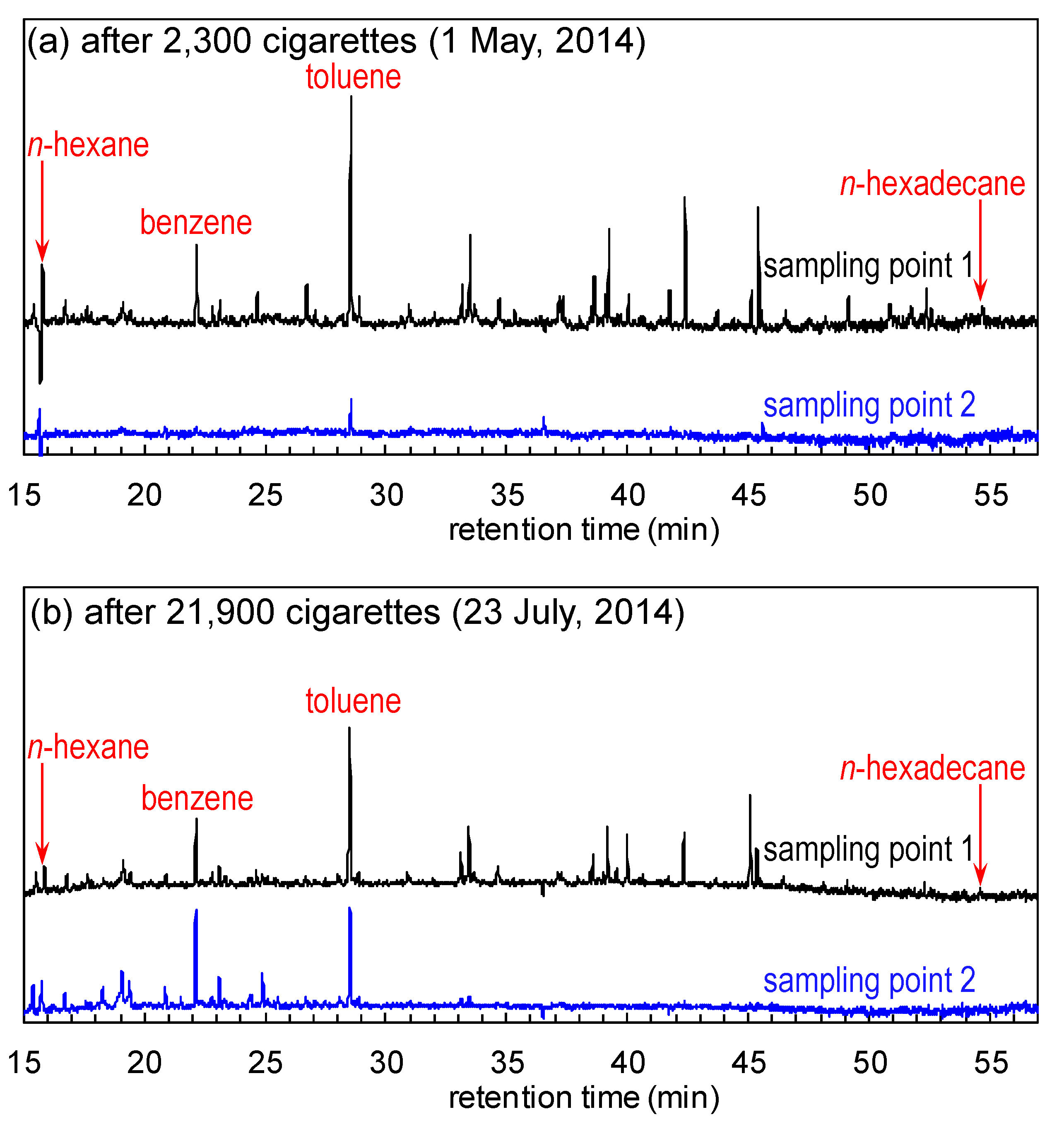 Molecules 19 17424 g006 550