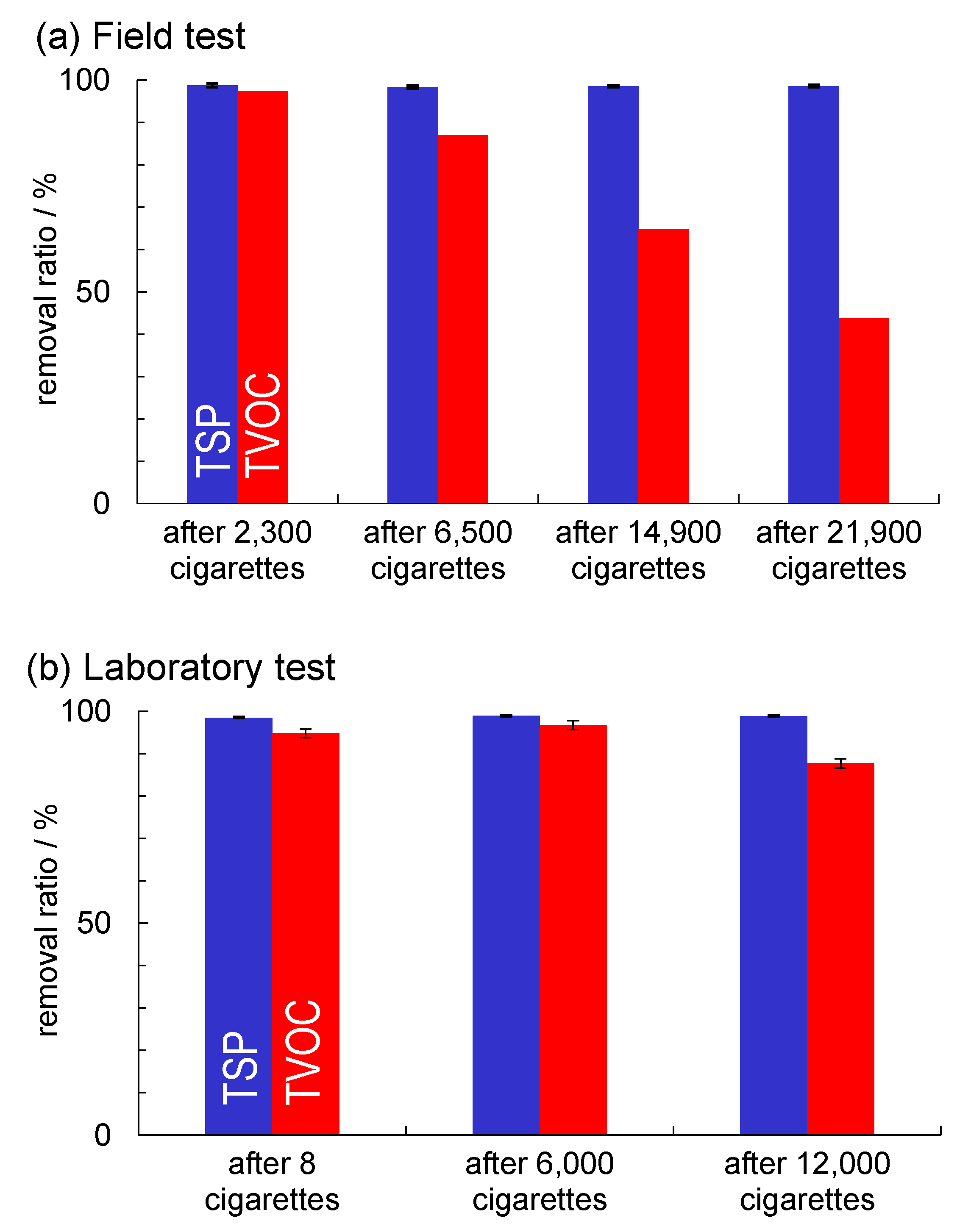 Molecules 19 17424 g007 550