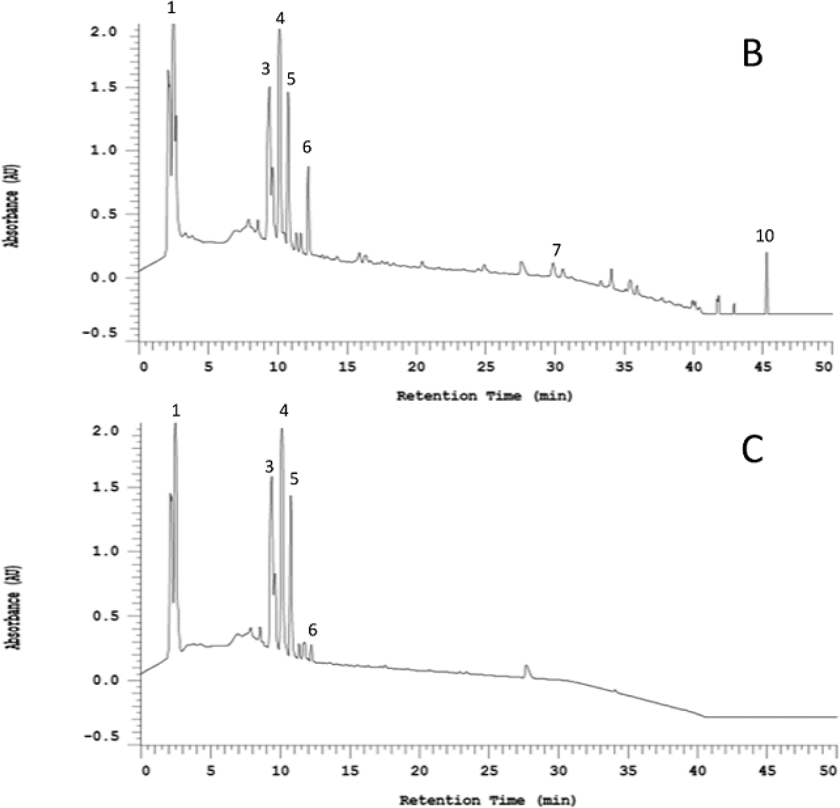 Molecules 19 17697 g001b