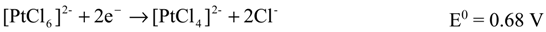 Molecules 19 17747 i004