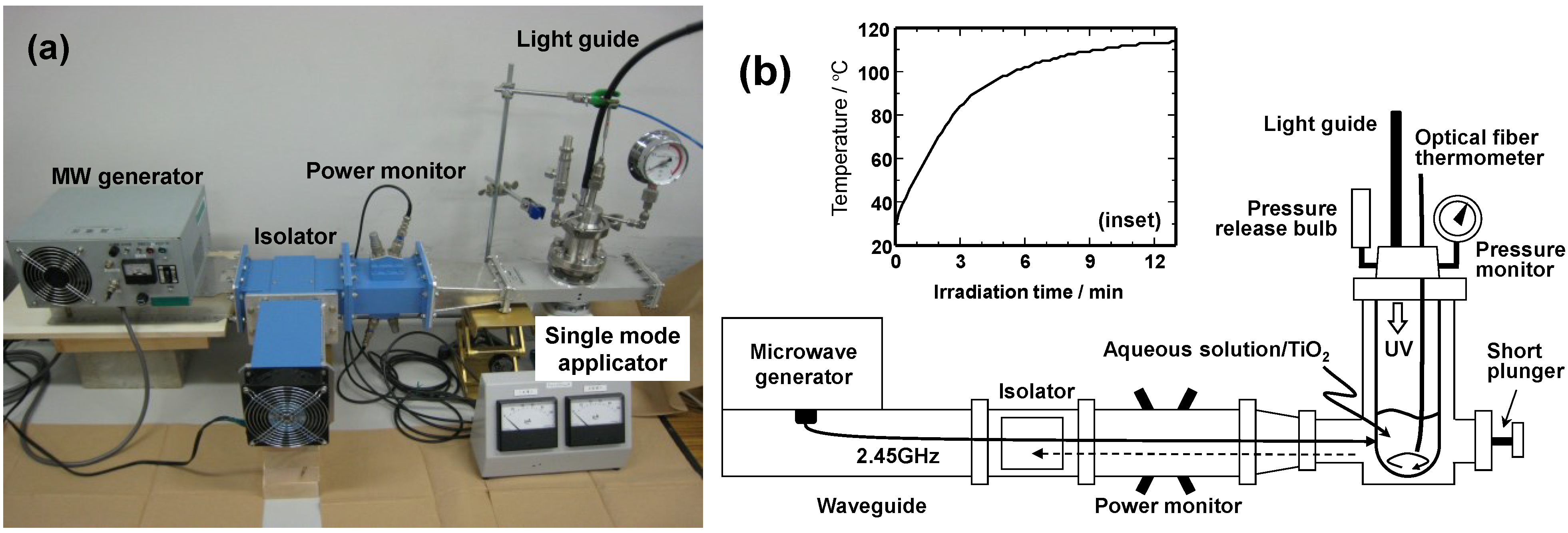 Molecules 19 18102 g001 550