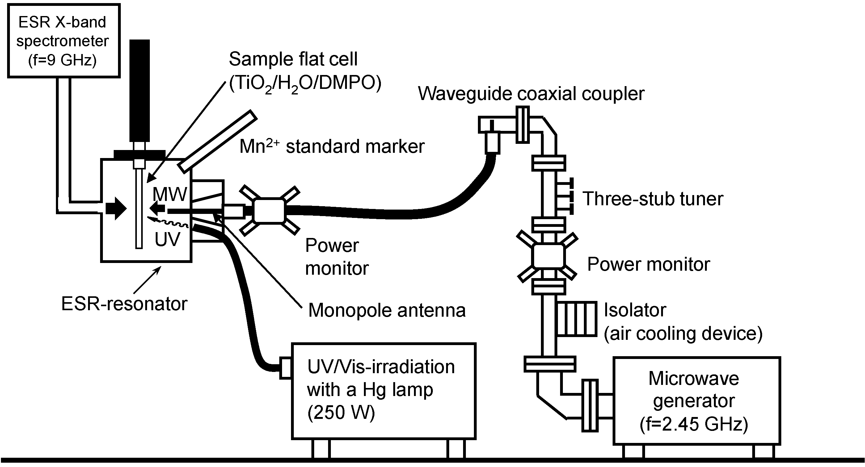 Molecules 19 18102 g007 550