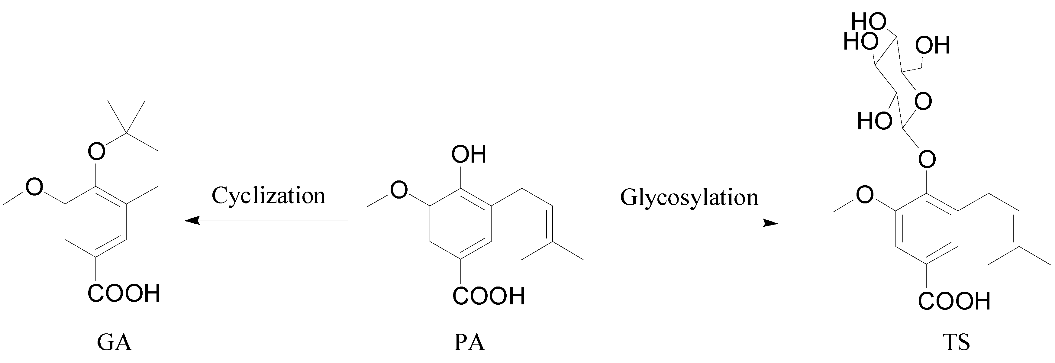 Molecules 19 18129 g001 550