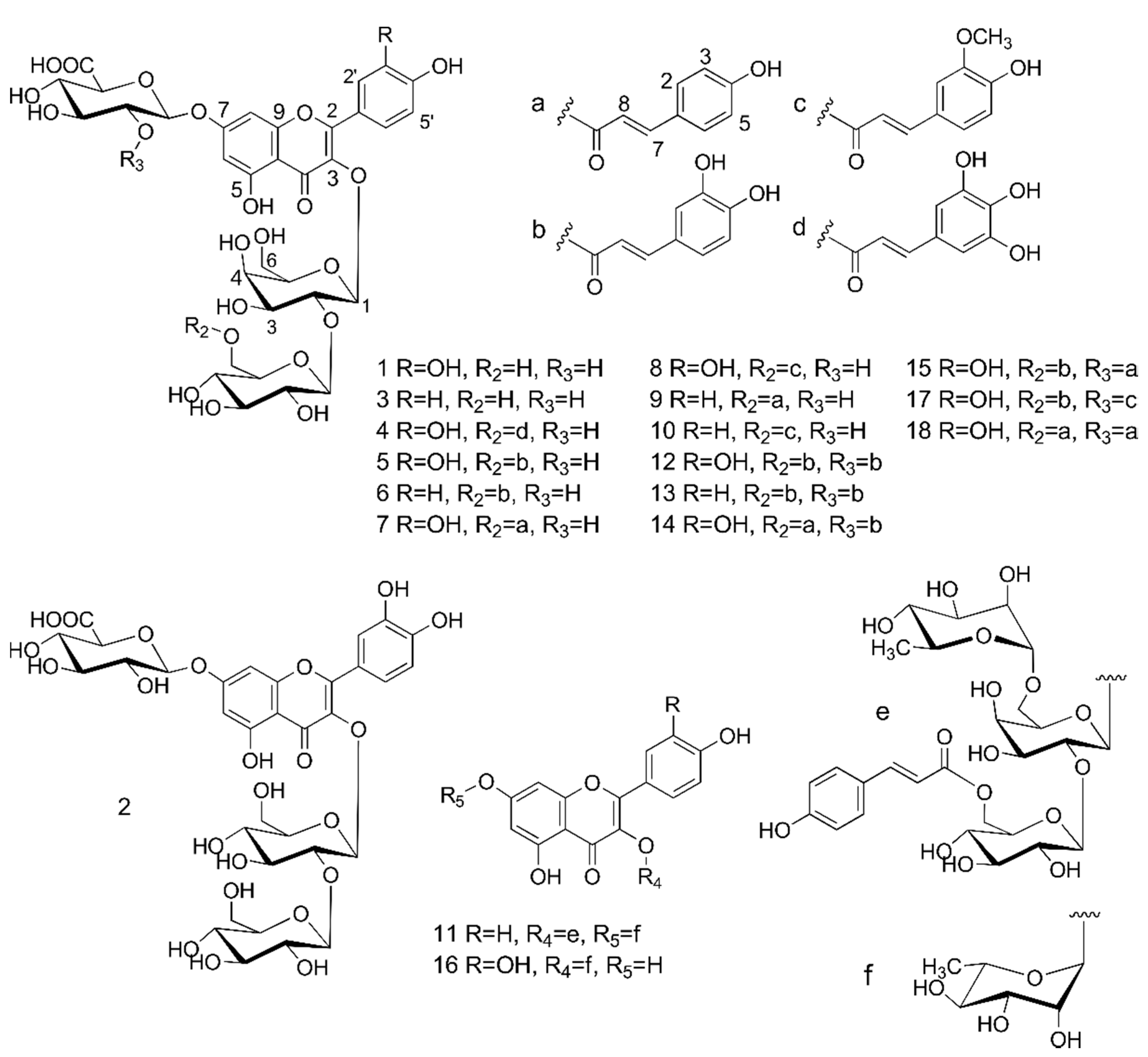 Molecules 19 18152 g002 550