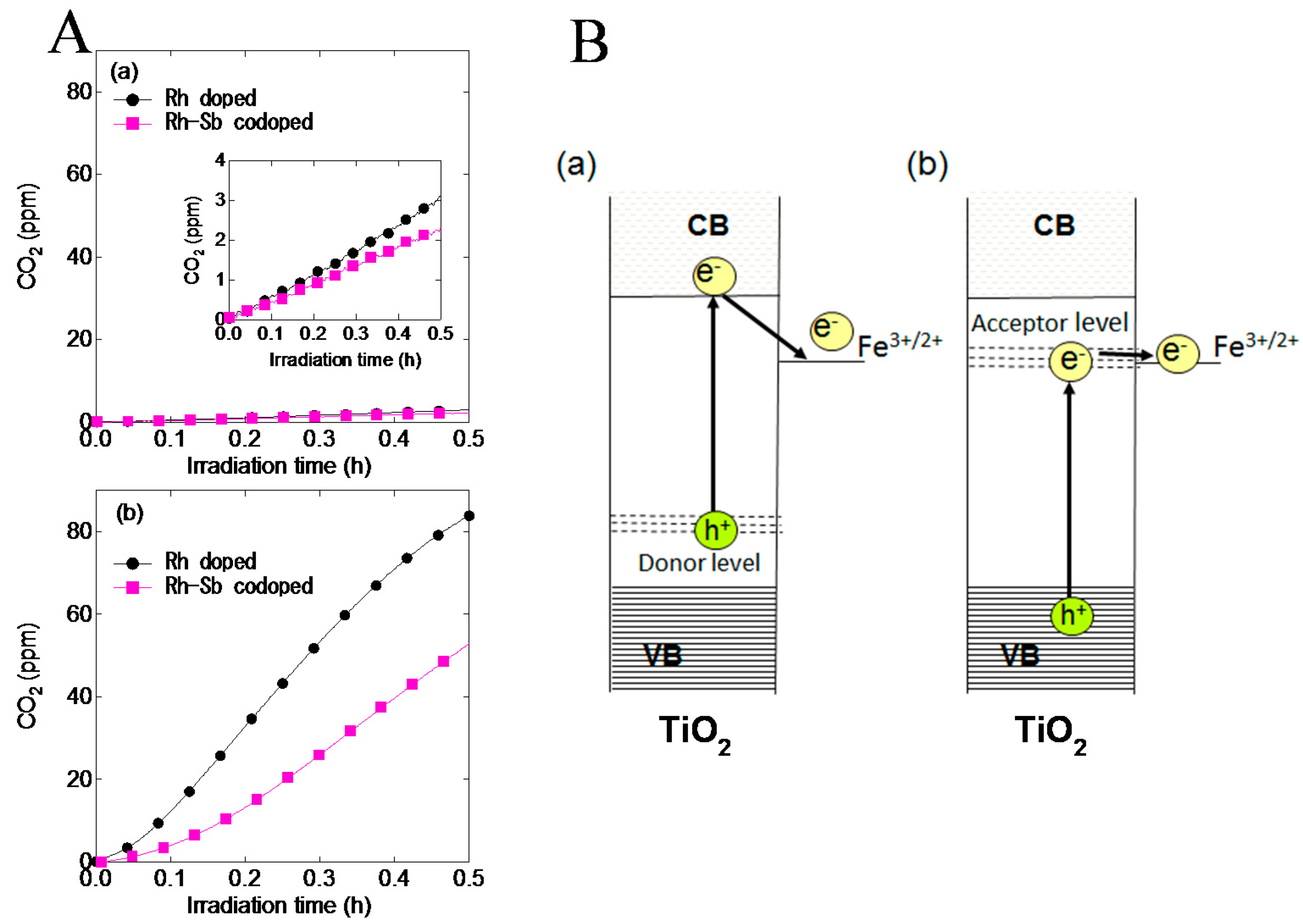 Molecules 19 18248 g006