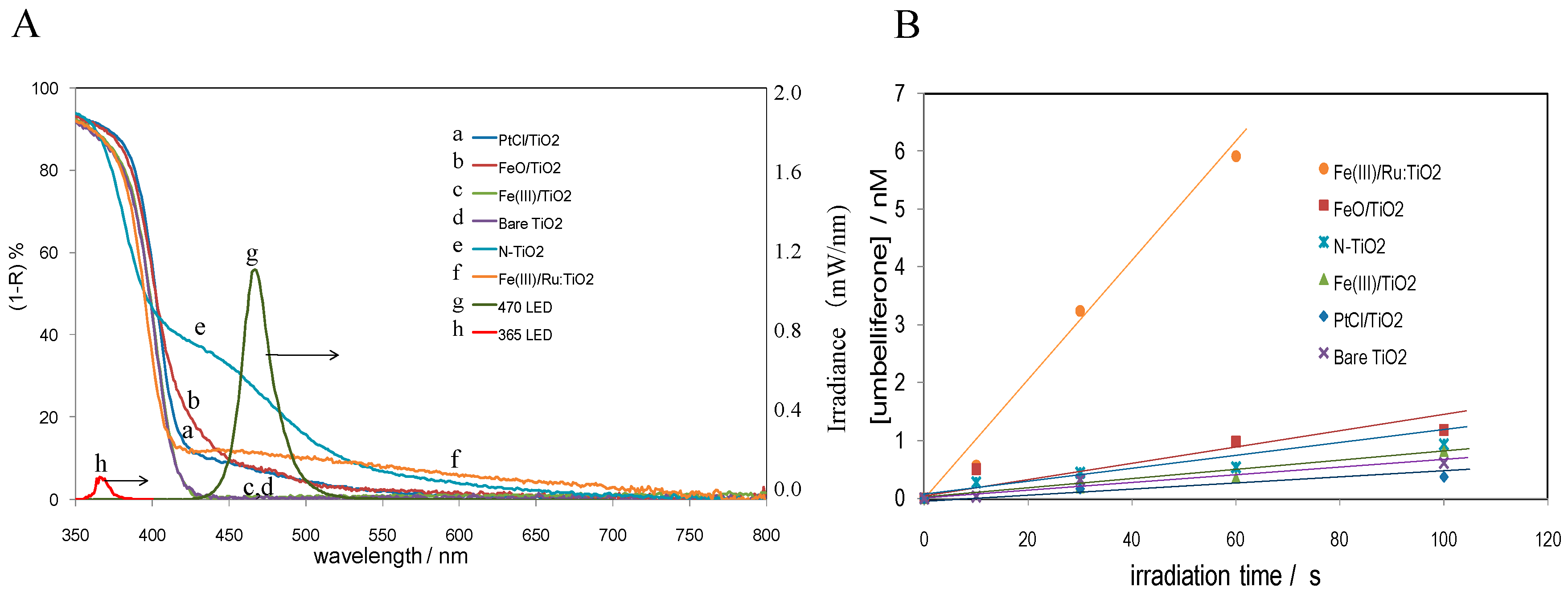 Molecules 19 18248 g008