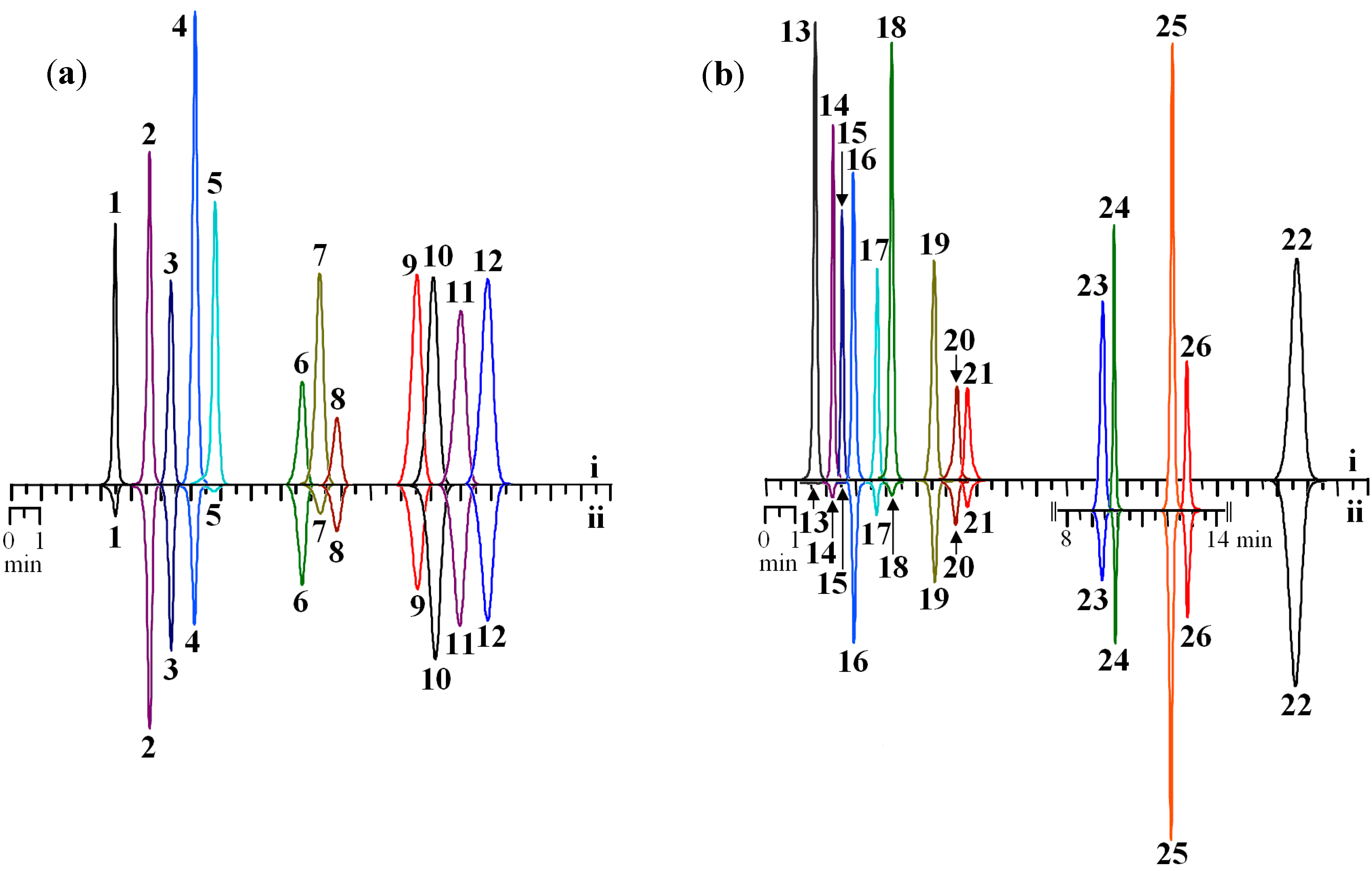Molecules 19 18296 g002 550